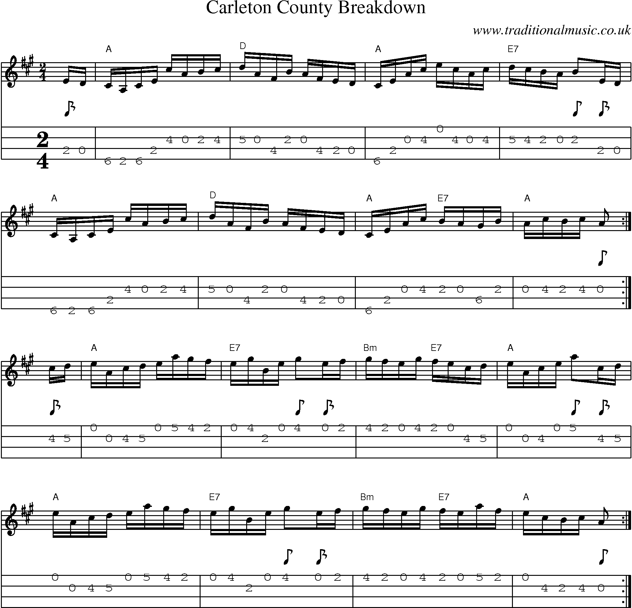 Music Score and Mandolin Tabs for Carleton County Breakdown