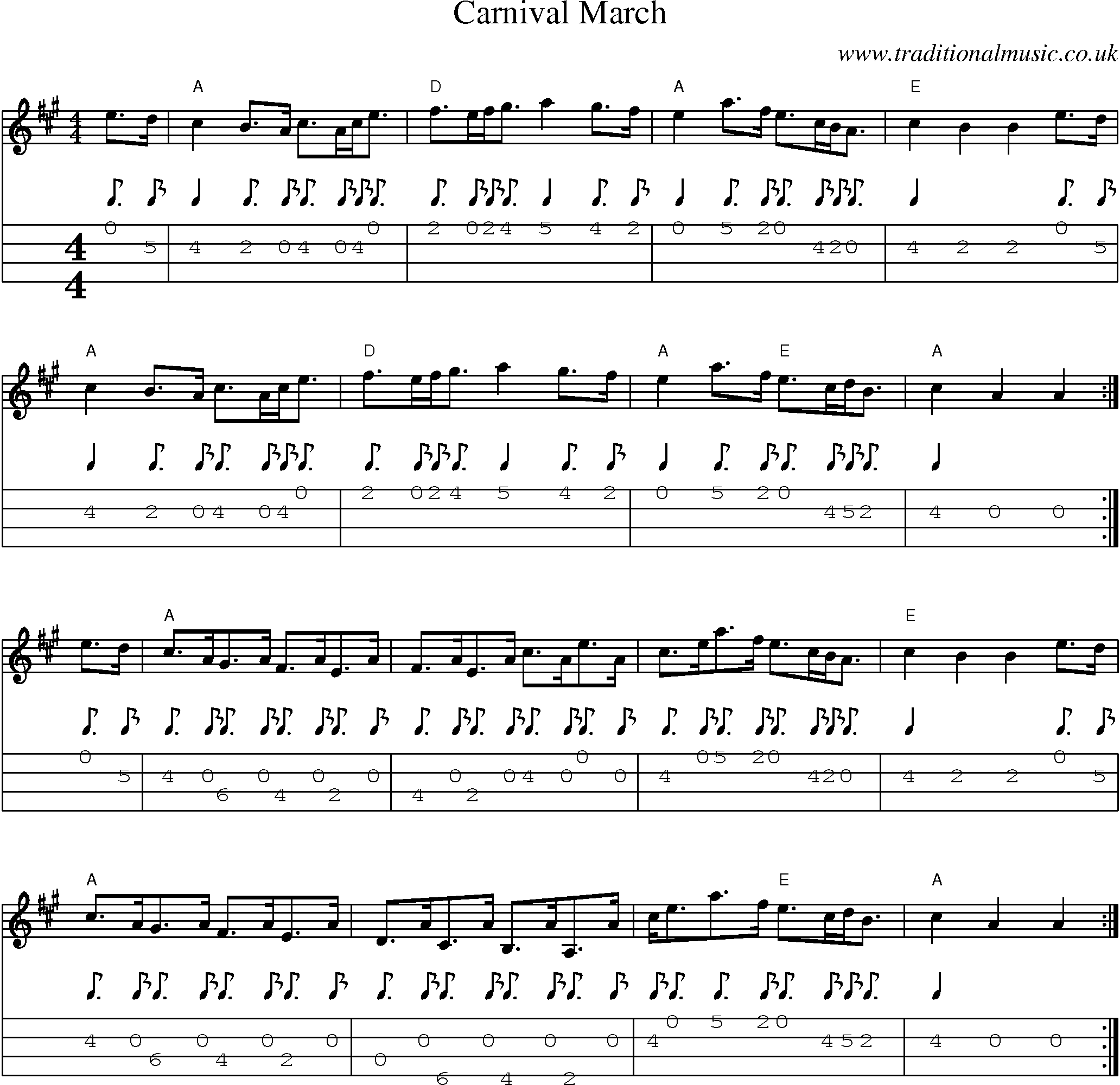 Music Score and Mandolin Tabs for Carnival March
