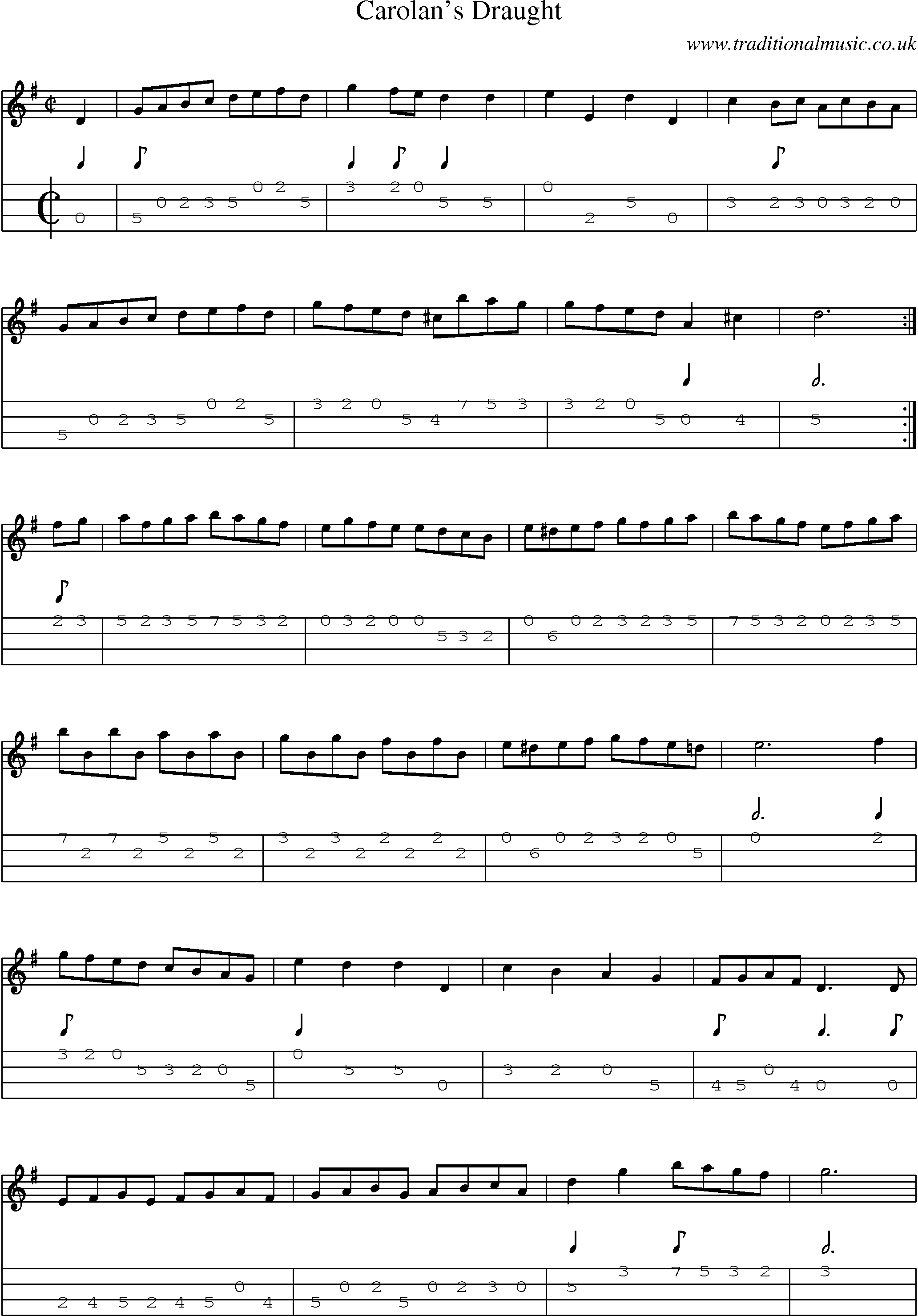 Music Score and Mandolin Tabs for Carolans Draught