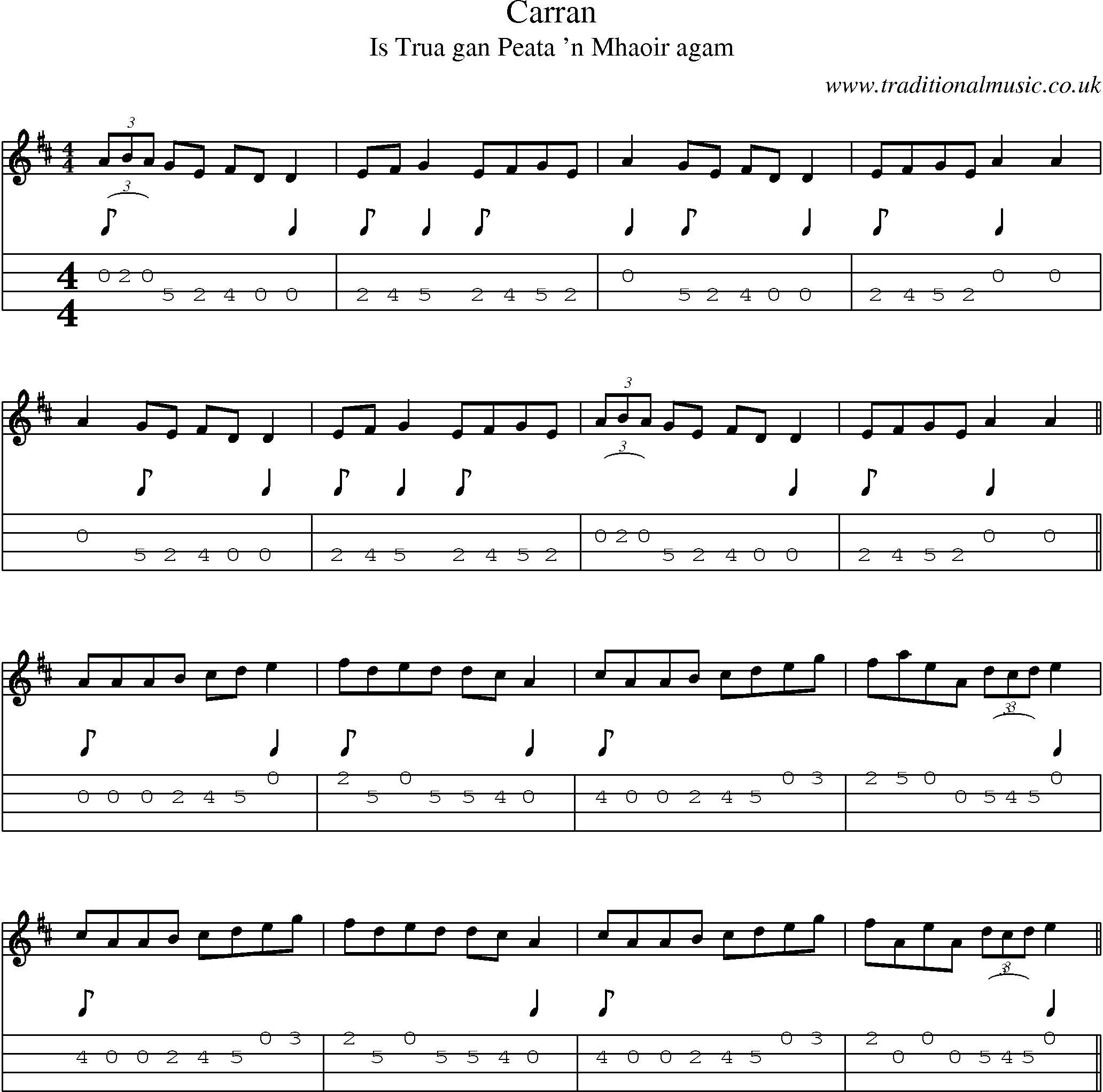 Music Score and Mandolin Tabs for Carran