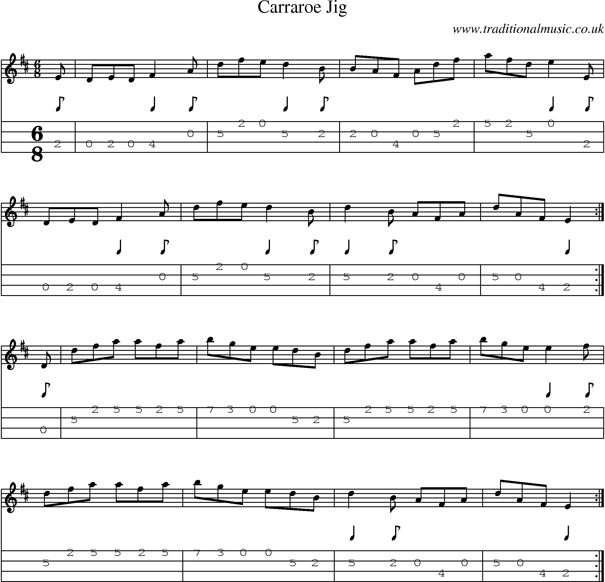 Music Score and Mandolin Tabs for Carraroe Jig