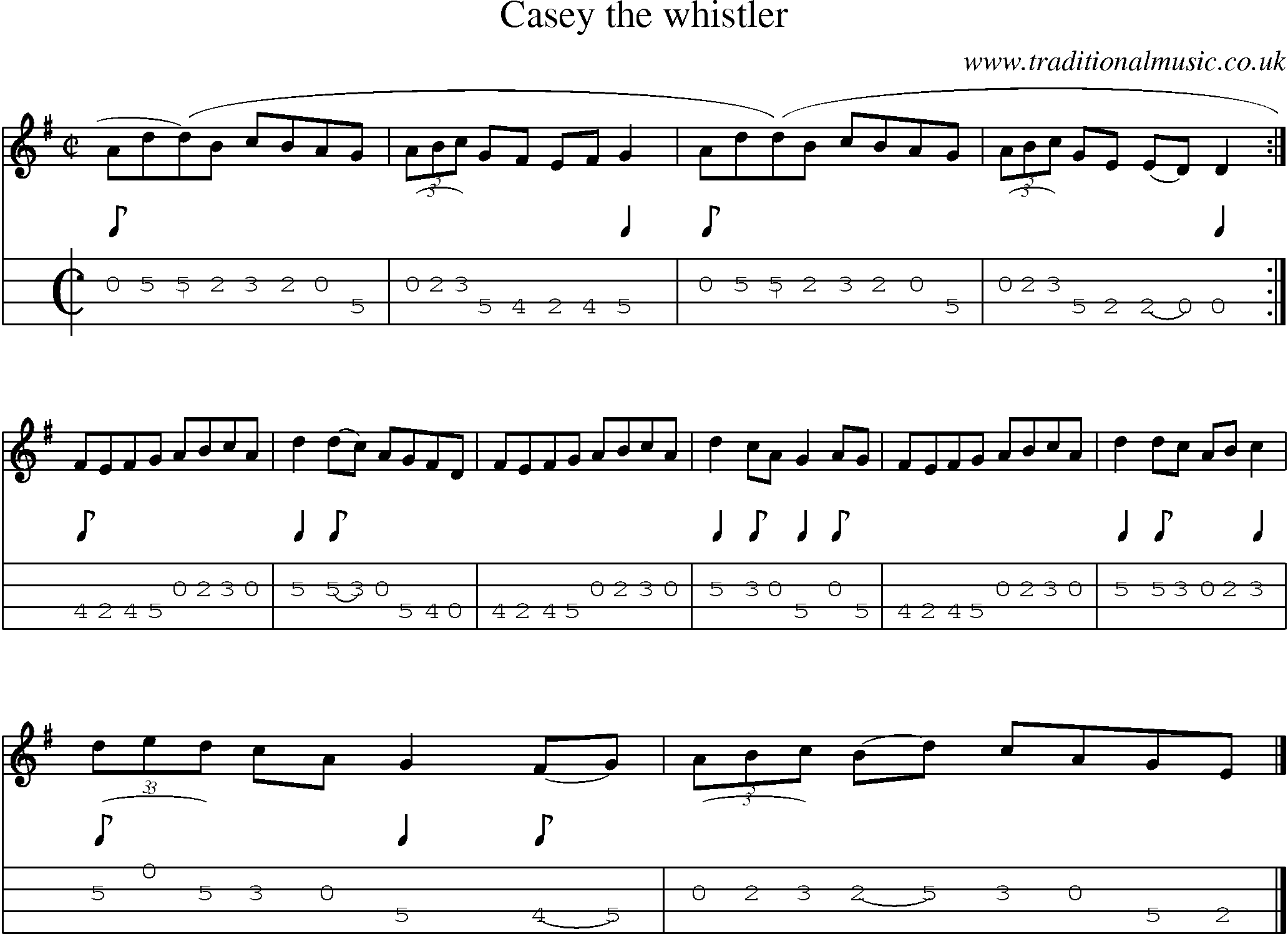 Music Score and Mandolin Tabs for Casey The Whistler