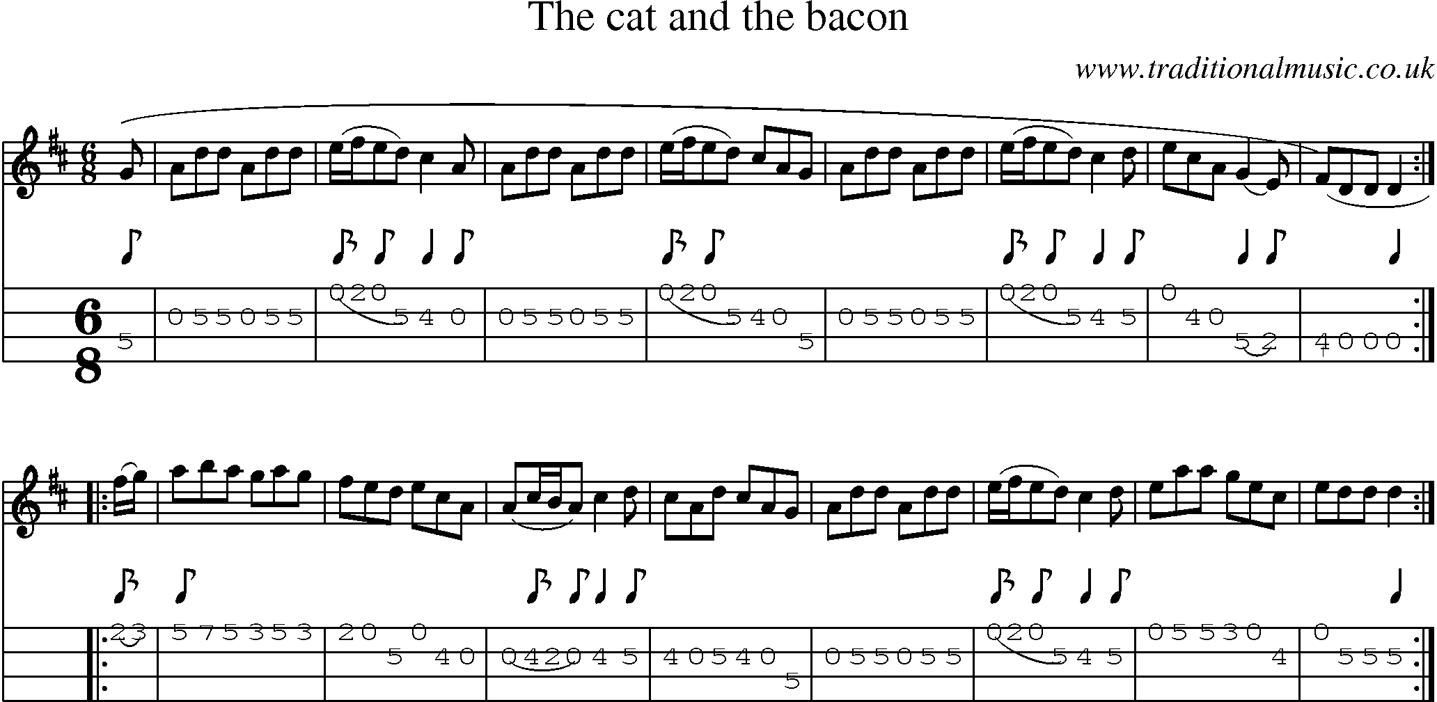 Music Score and Mandolin Tabs for Cat And The Bacon