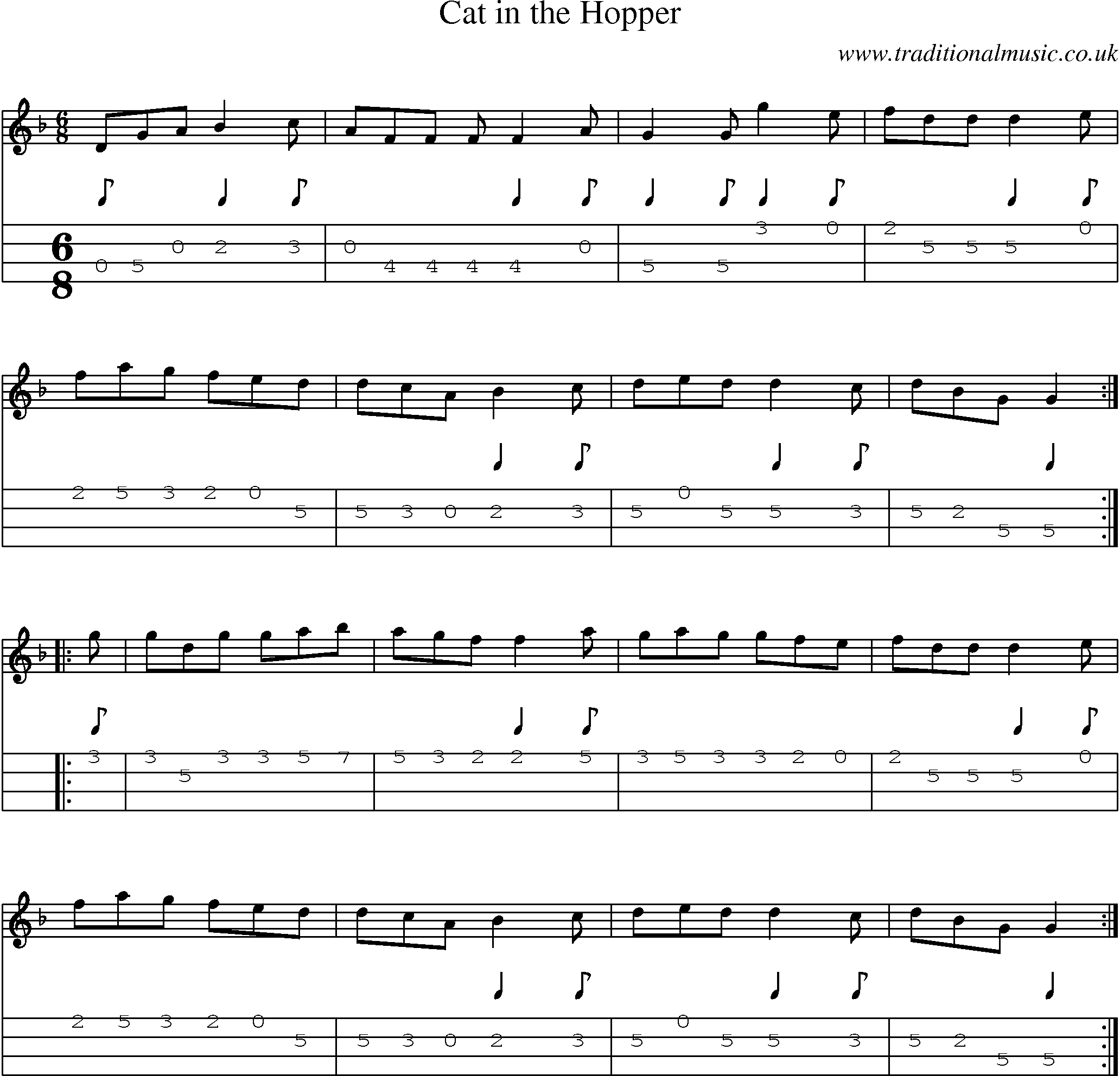 Music Score and Mandolin Tabs for Cat In Hopper