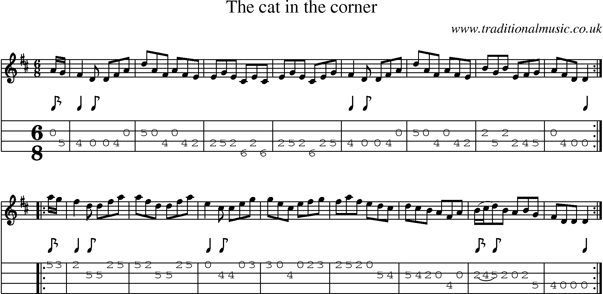 Music Score and Mandolin Tabs for Cat In The Corner