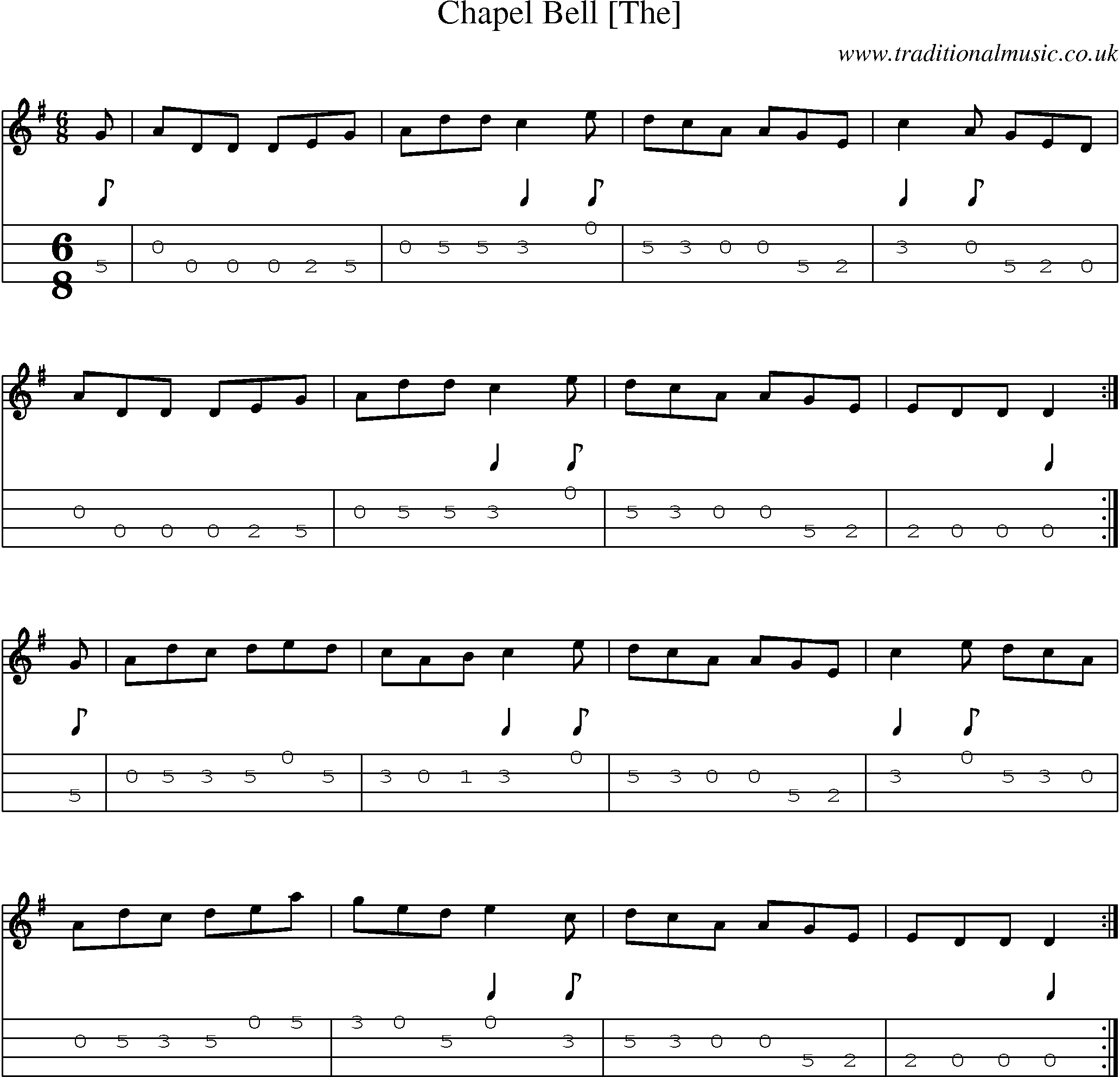 Music Score and Mandolin Tabs for Chapel Bell