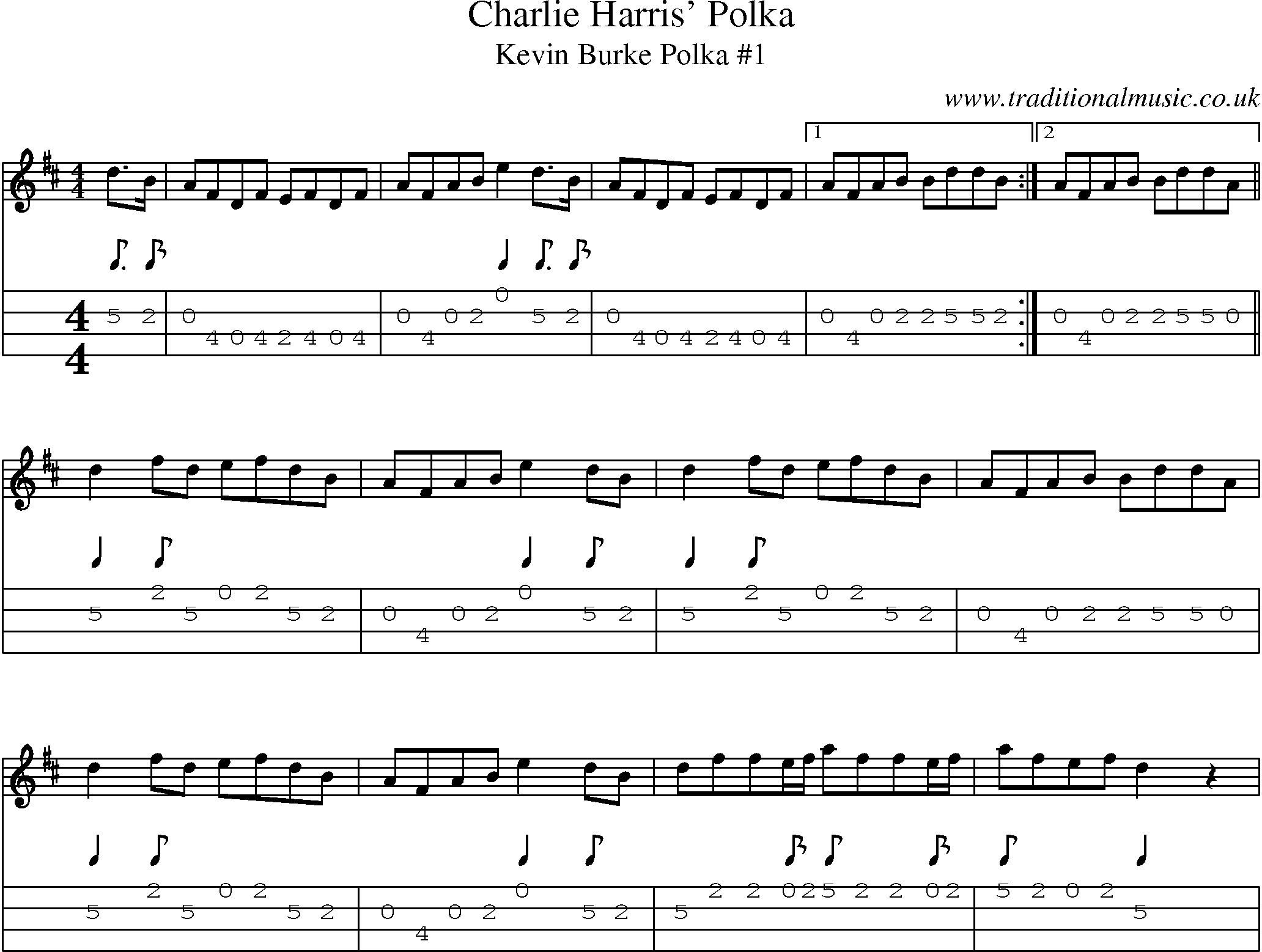 Music Score and Mandolin Tabs for Charlie Harris Polka