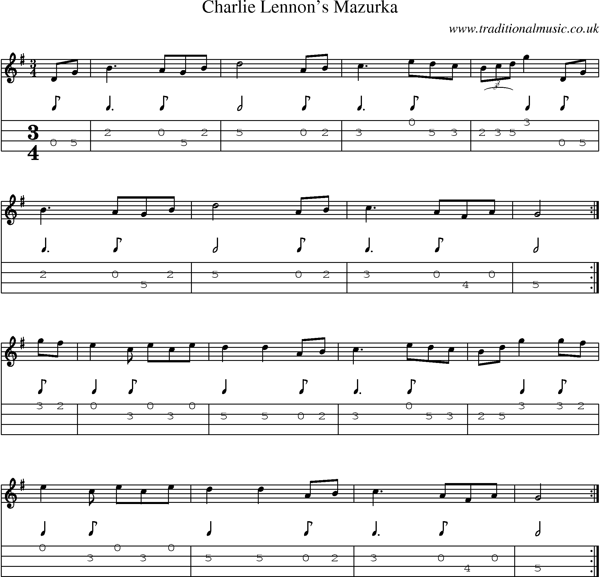 Music Score and Mandolin Tabs for Charlie Lennons Mazurka