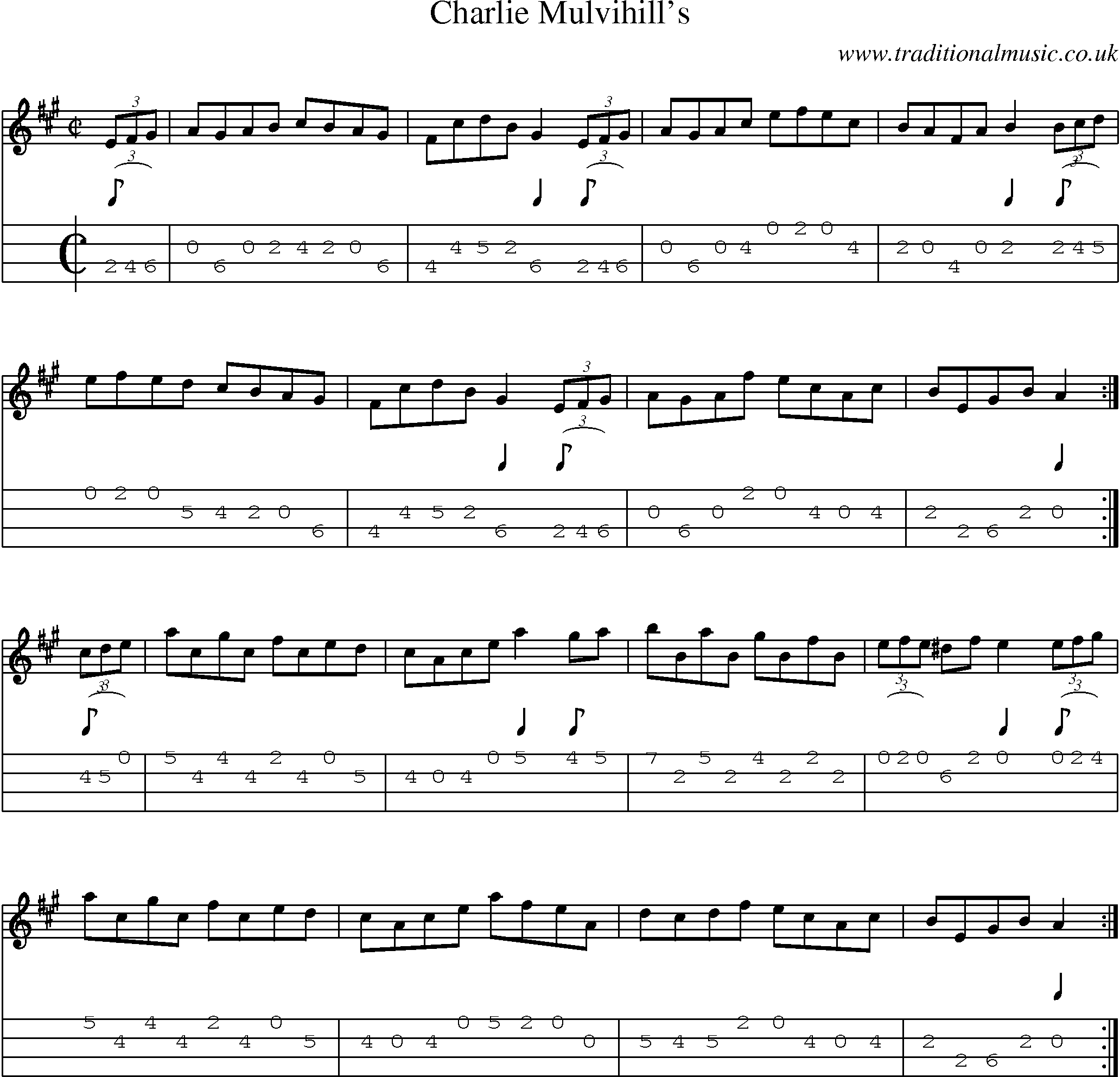 Music Score and Mandolin Tabs for Charlie Mulvihills