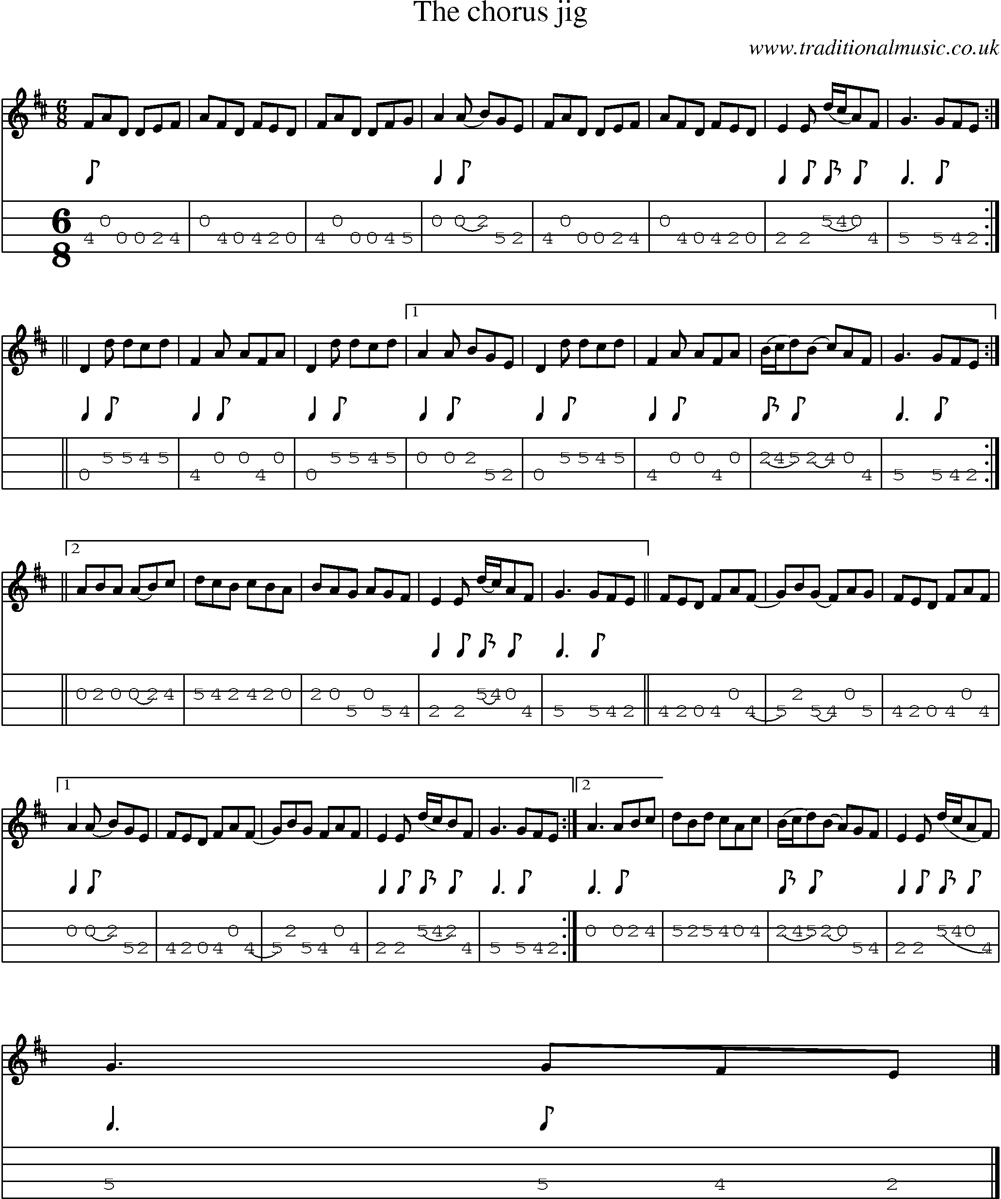 Music Score and Mandolin Tabs for Chorus Jig