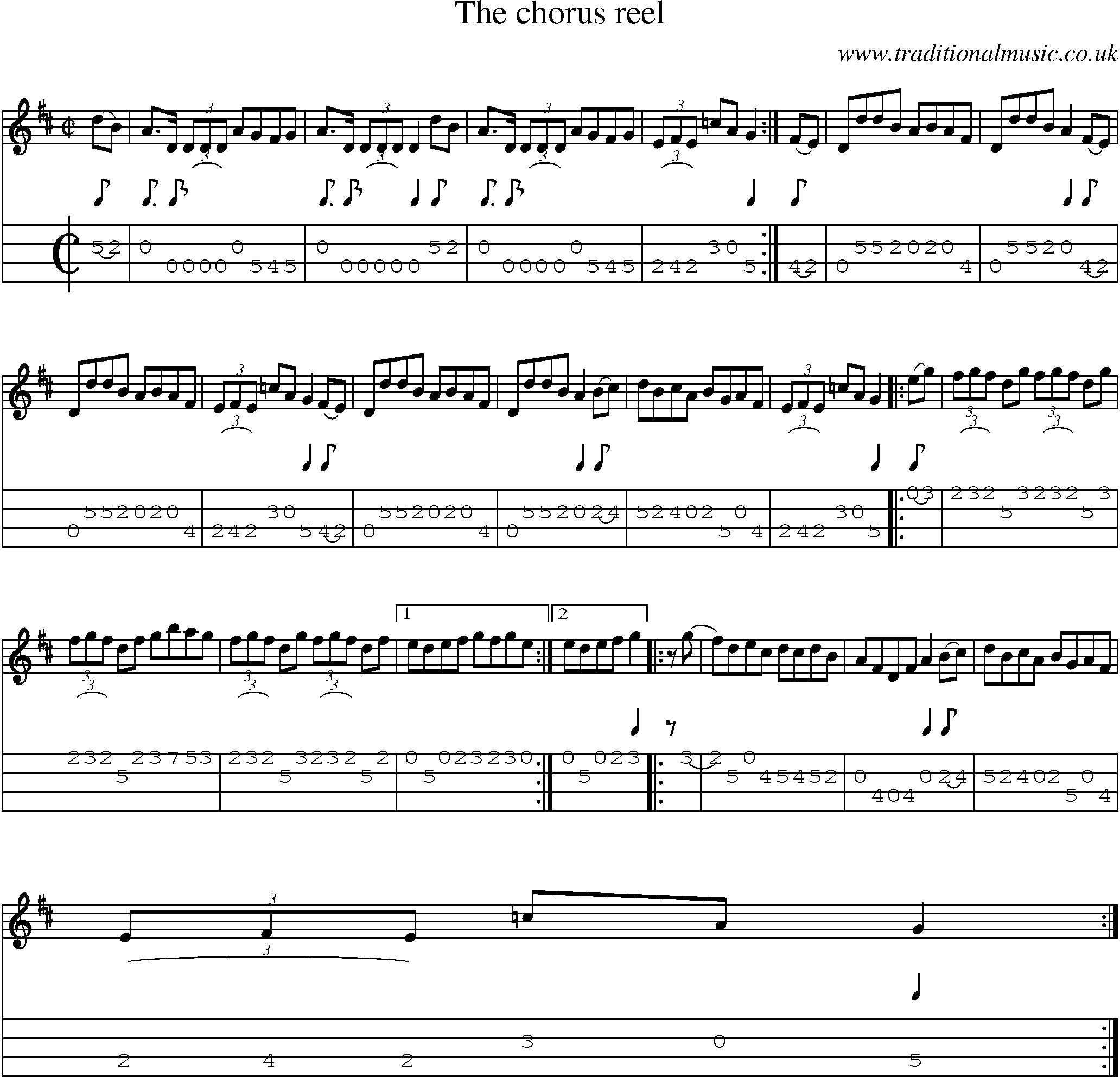 Music Score and Mandolin Tabs for Chorus Reel