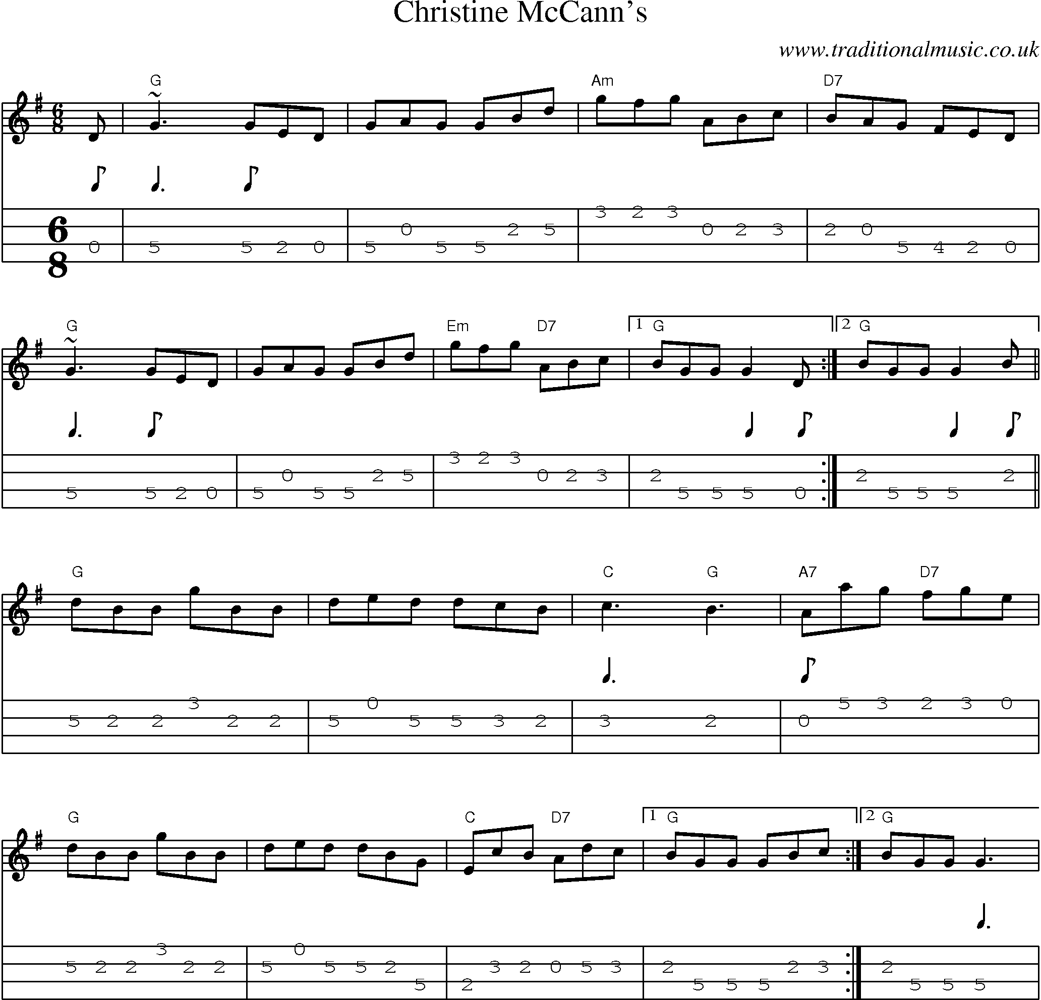 Music Score and Mandolin Tabs for Christine Mccanns