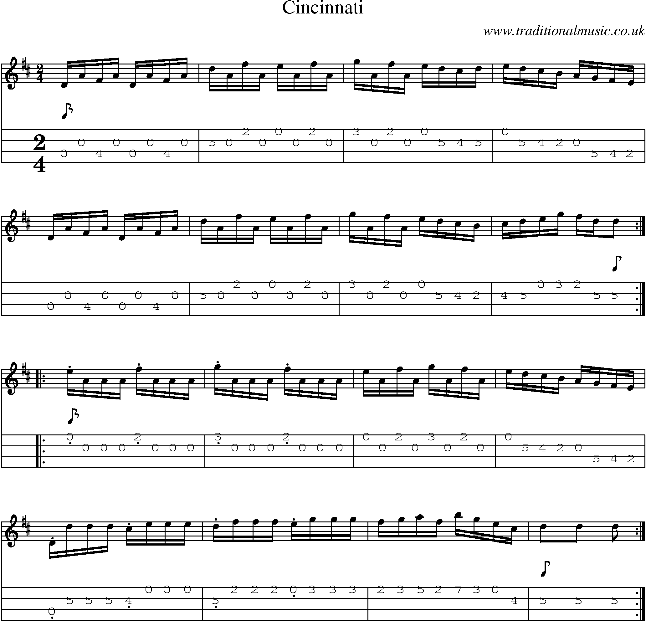 Music Score and Mandolin Tabs for Cincinnati