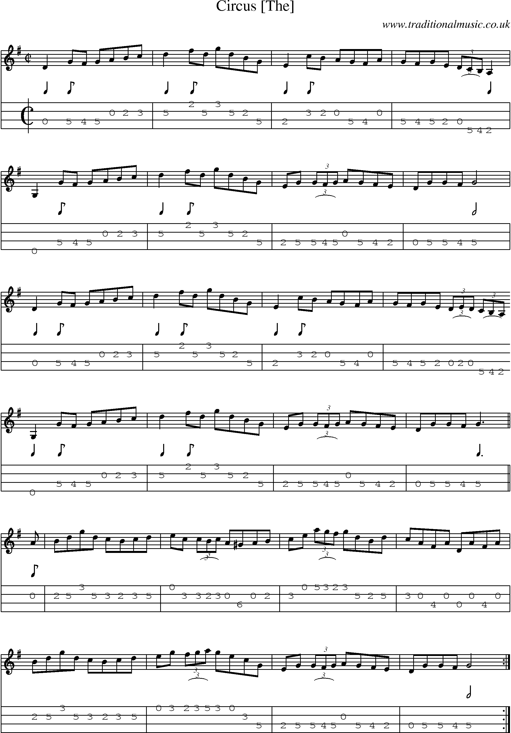 Music Score and Mandolin Tabs for Circus