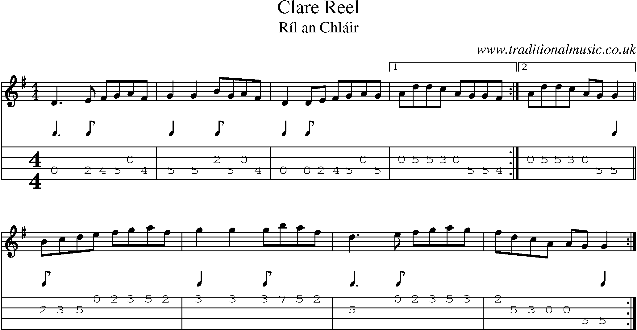 Music Score and Mandolin Tabs for Clare Reel
