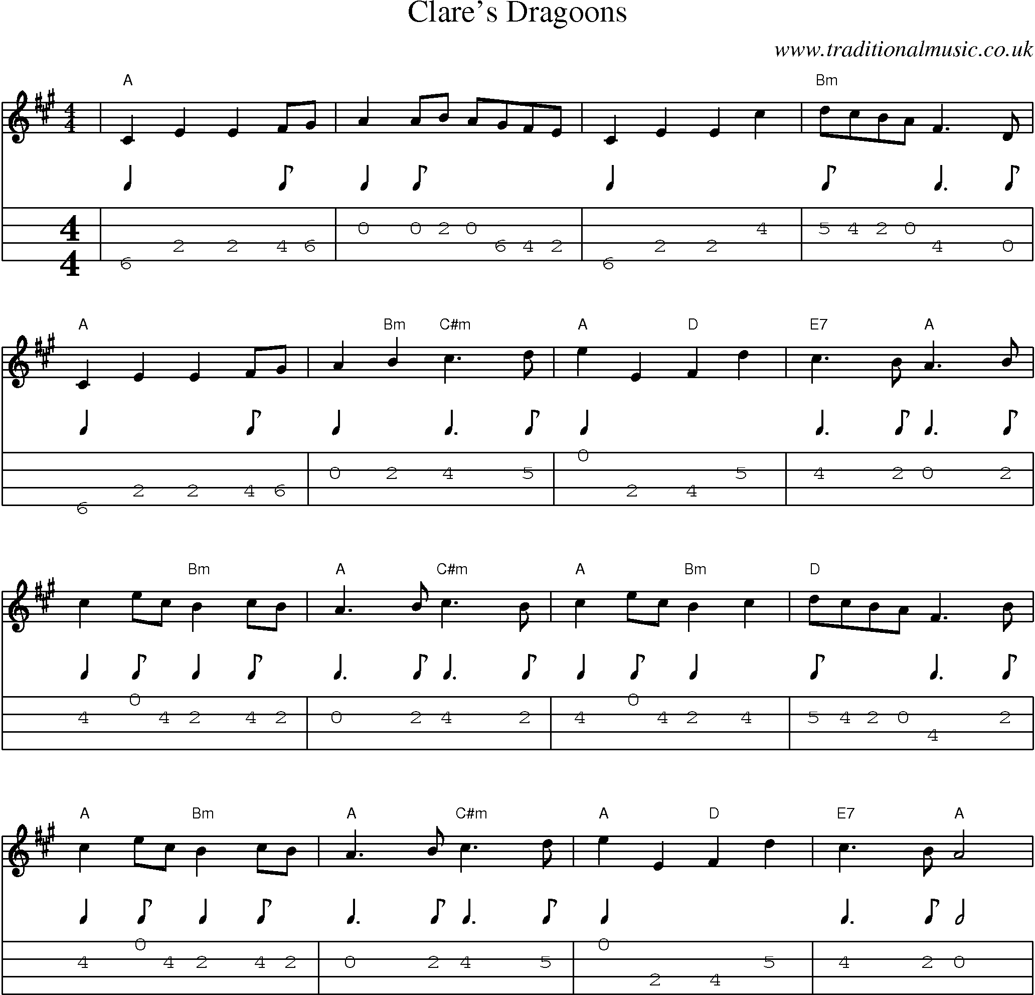 Music Score and Mandolin Tabs for Clares Dragoons