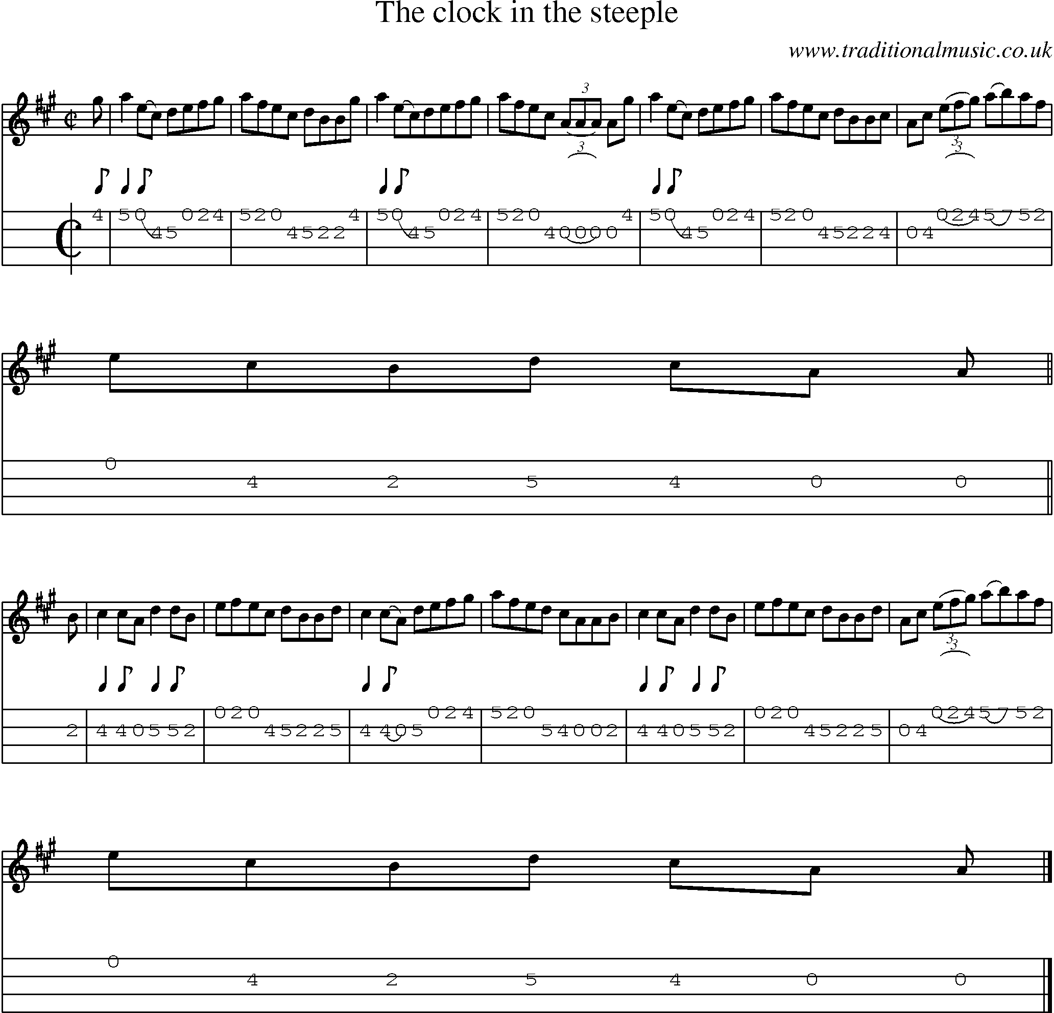 Music Score and Mandolin Tabs for Clock In The Steeple