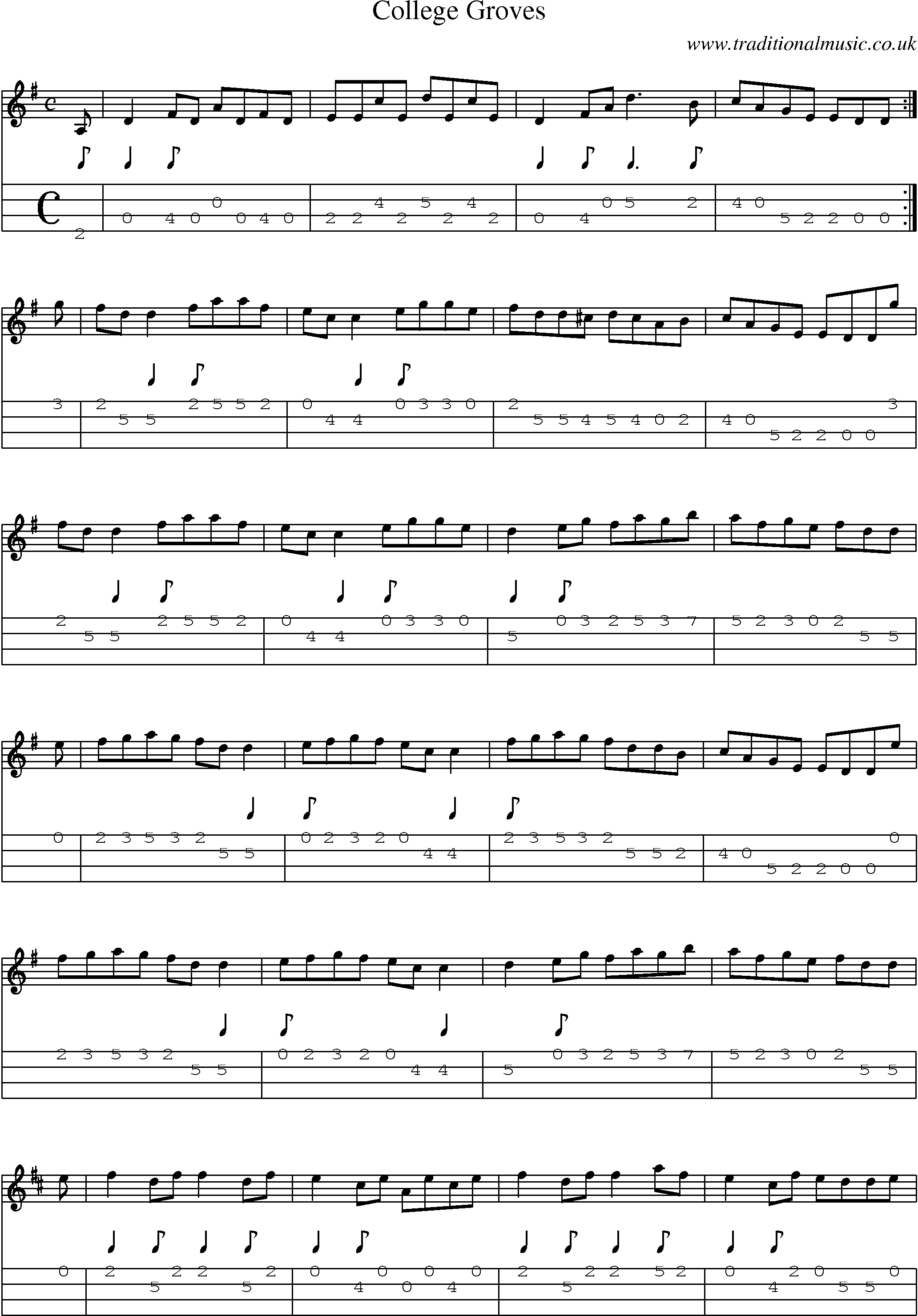 Music Score and Mandolin Tabs for College Groves