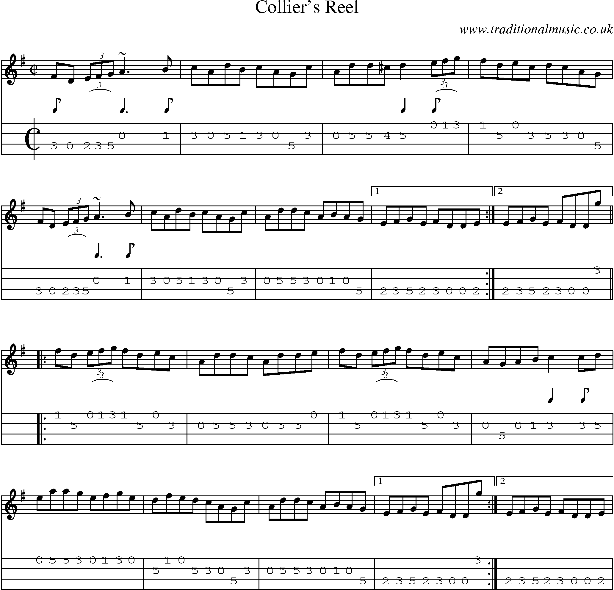 Music Score and Mandolin Tabs for Colliers Reel