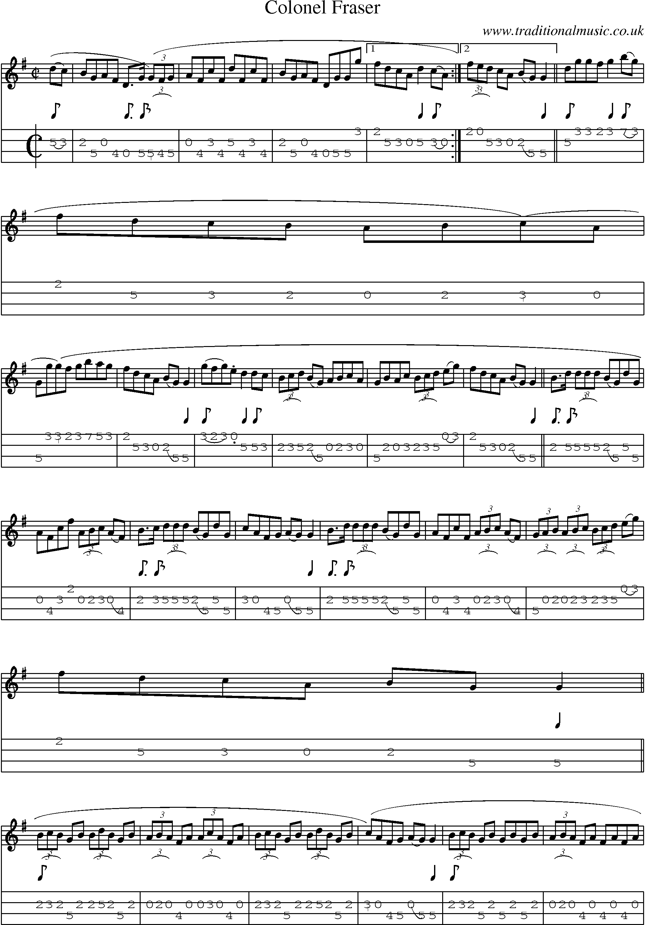 Music Score and Mandolin Tabs for Colonel Fraser
