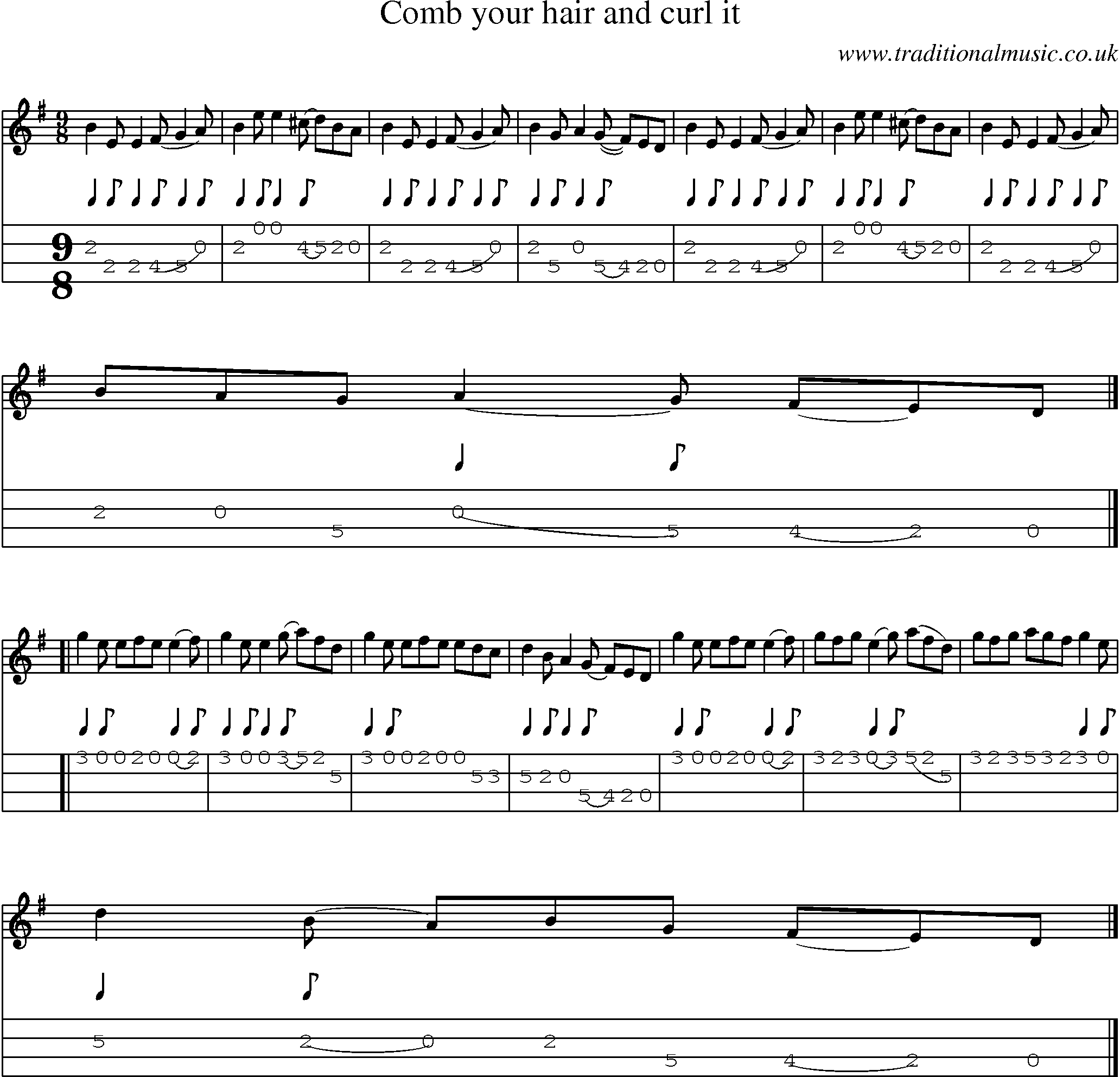 Music Score and Mandolin Tabs for Comb Your Hair And Curl It