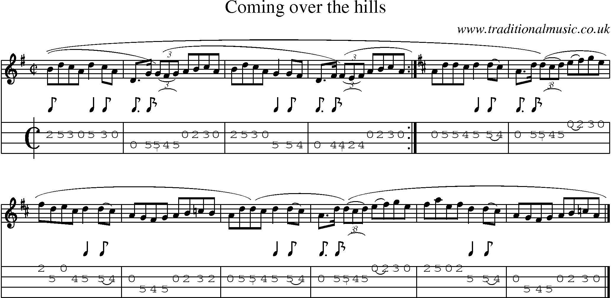 Music Score and Mandolin Tabs for Coming Over The Hills