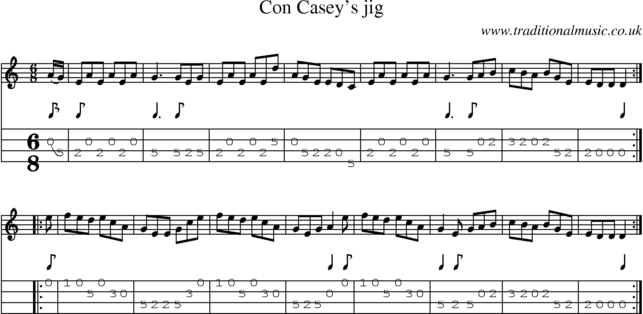 Music Score and Mandolin Tabs for Con Caseys Jig