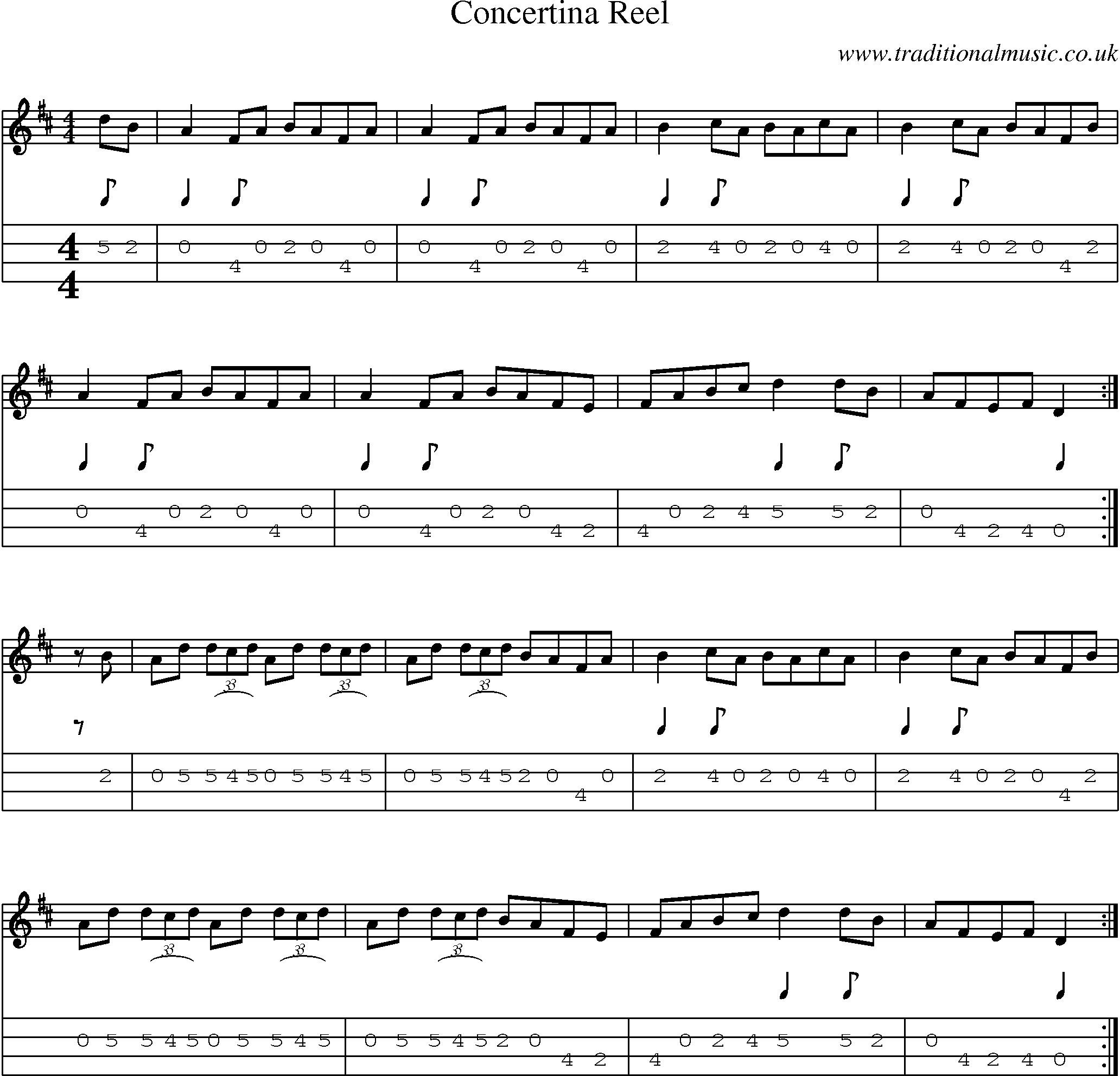 Music Score and Mandolin Tabs for Concertina Reel