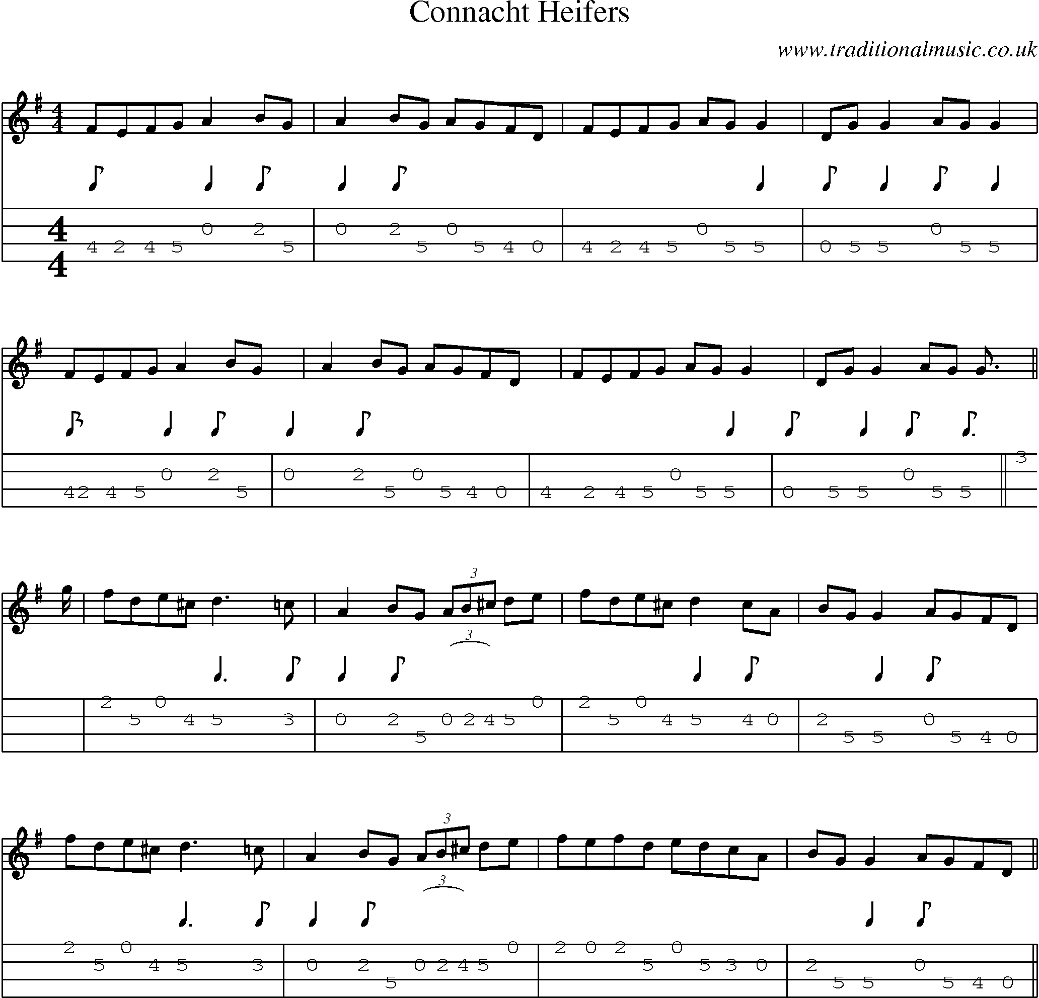 Music Score and Mandolin Tabs for Connacht Heifers