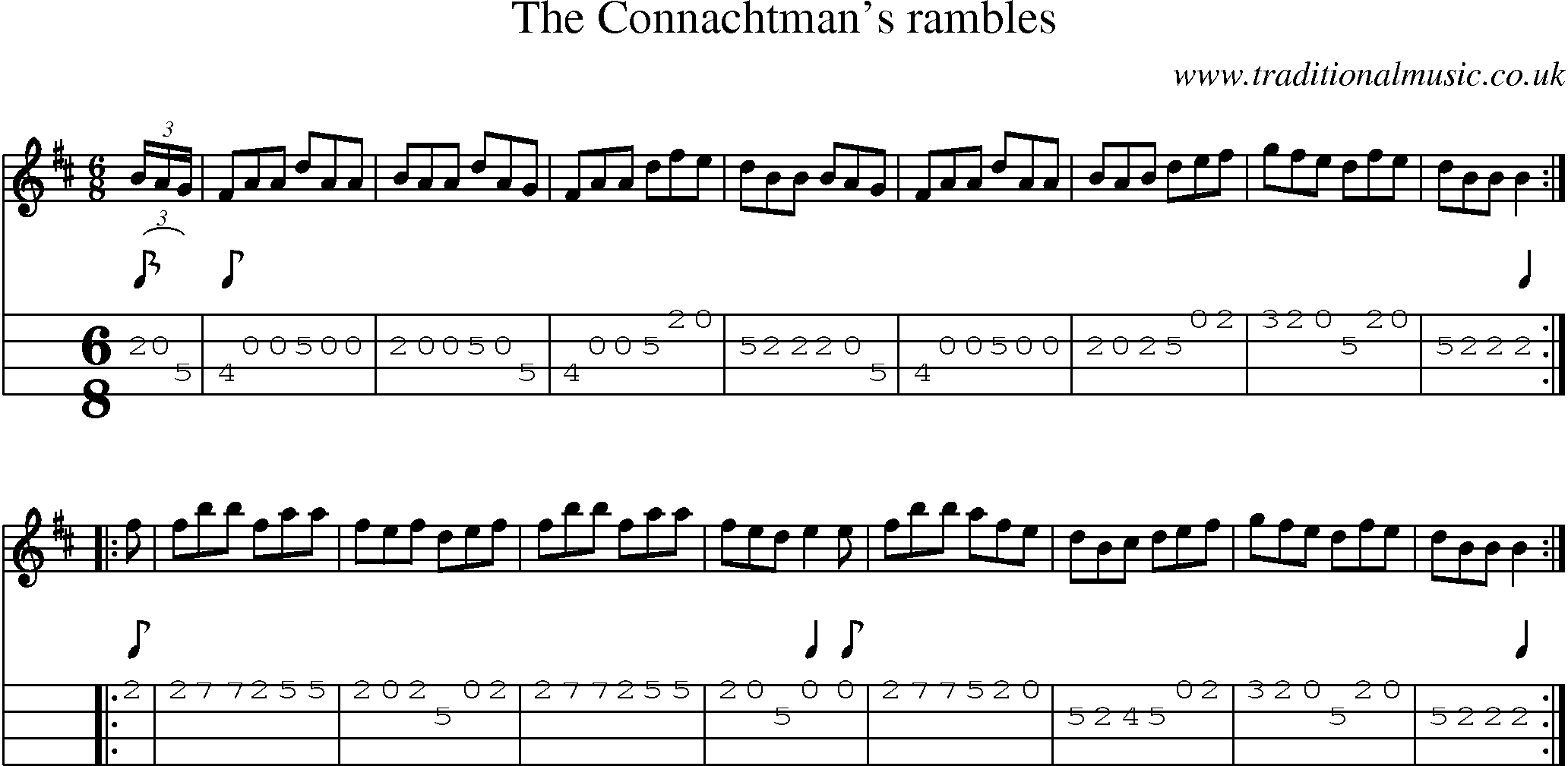 Music Score and Mandolin Tabs for Connachtmans Rambles