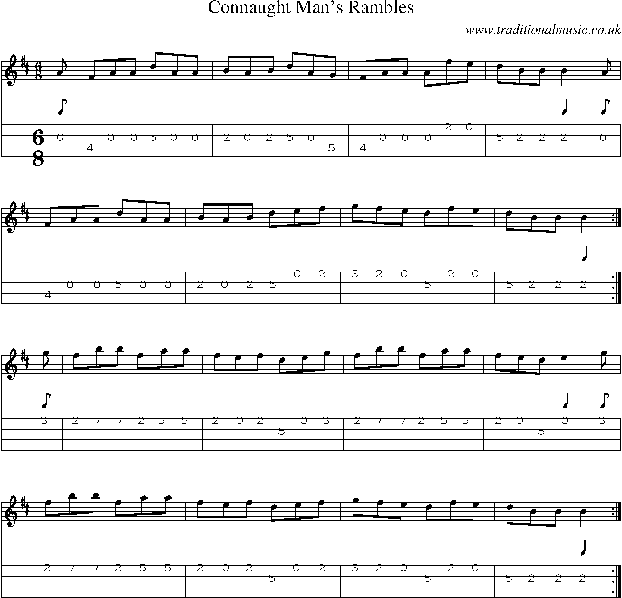 Music Score and Mandolin Tabs for Connaught Mans Rambles