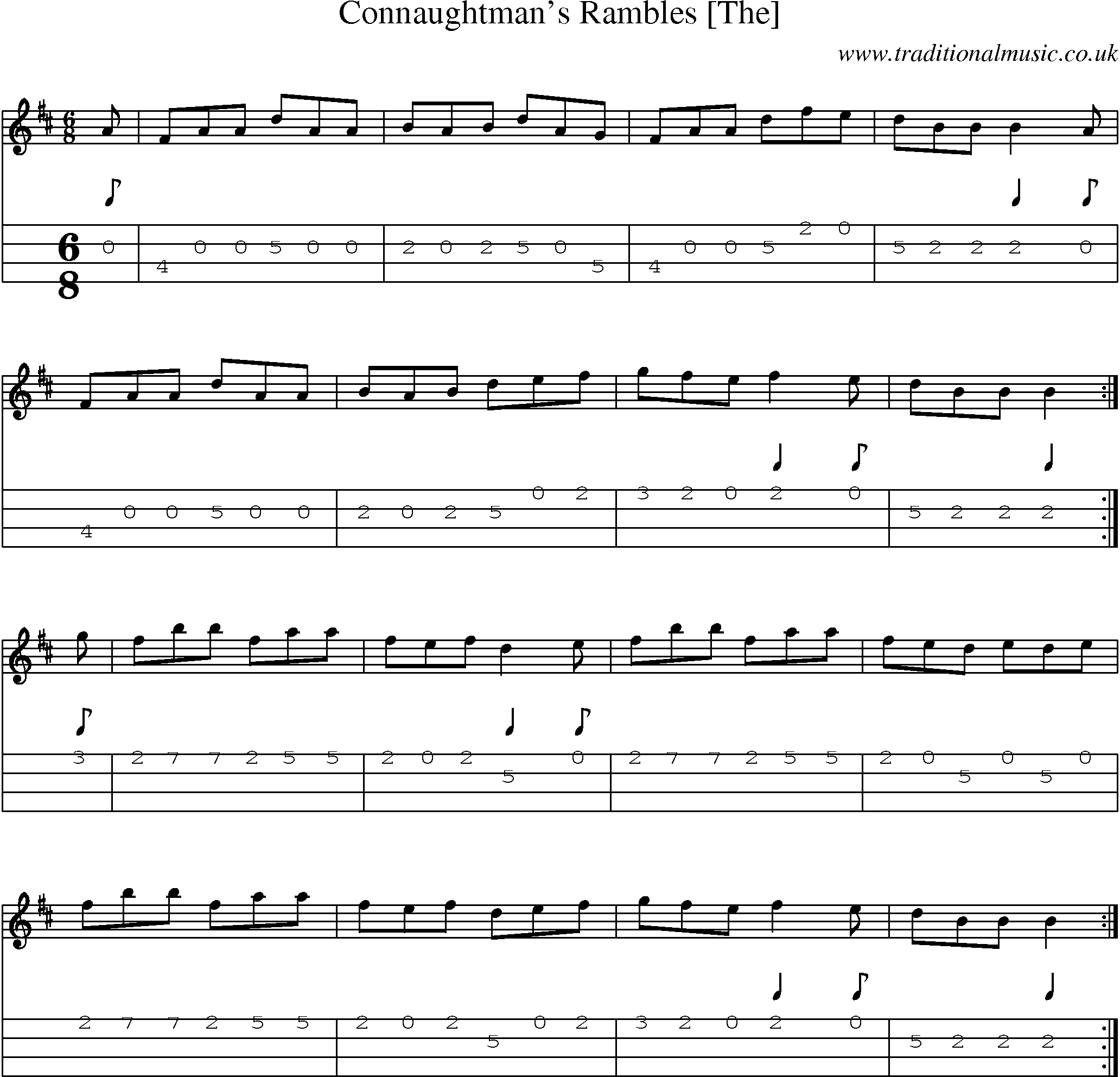 Music Score and Mandolin Tabs for Connaughtmans Rambles