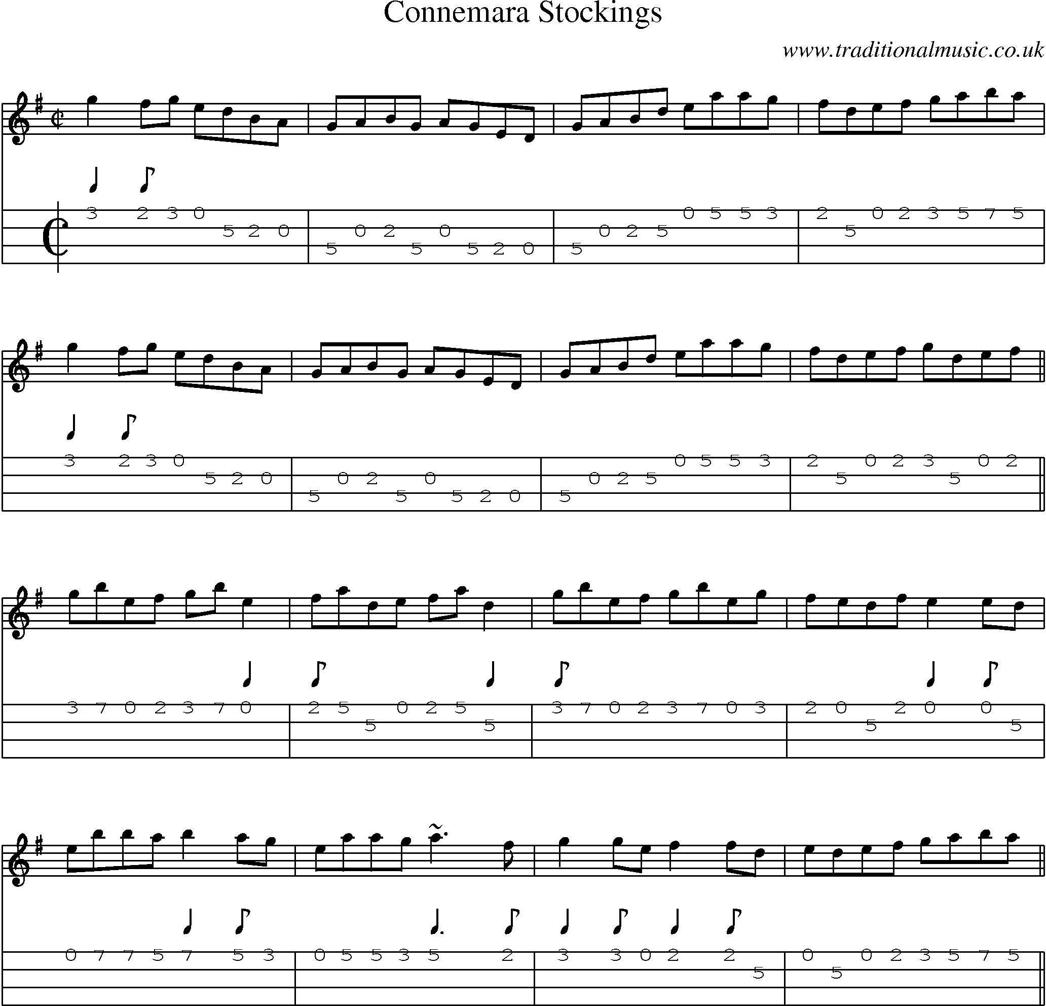 Music Score and Mandolin Tabs for Connemara Stockings