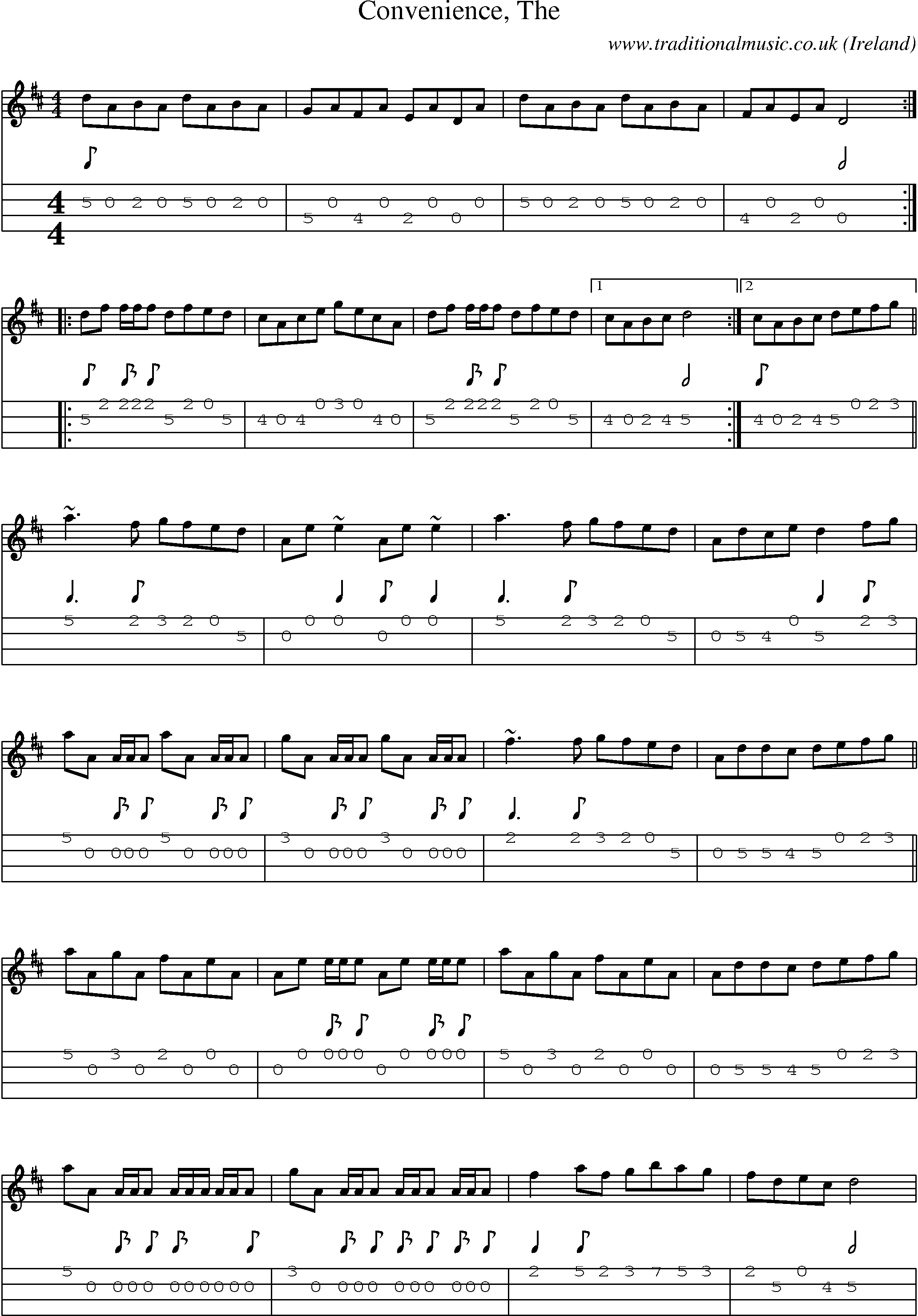 Music Score and Mandolin Tabs for Convenience