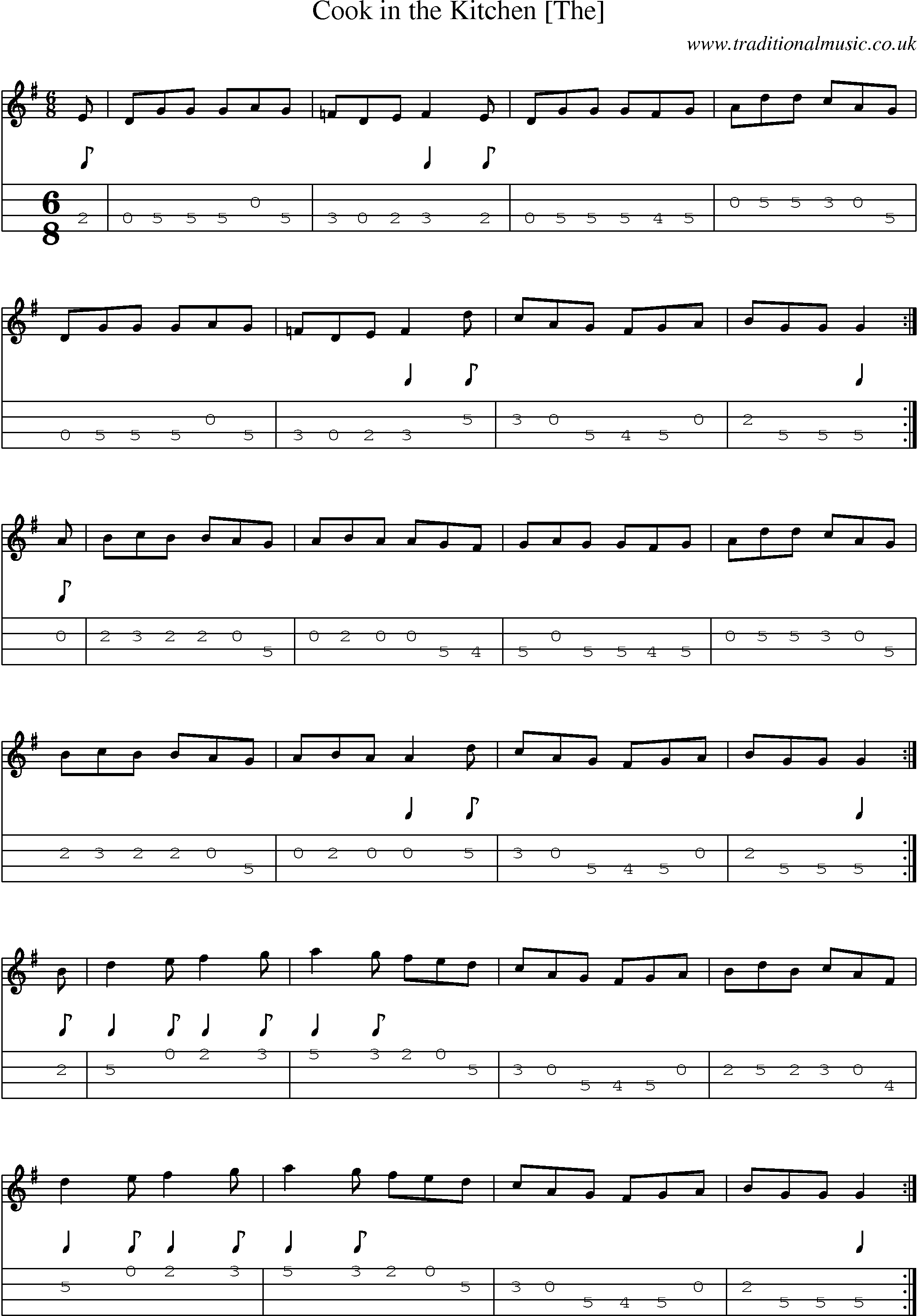 Music Score and Mandolin Tabs for Cook in Kitchen 