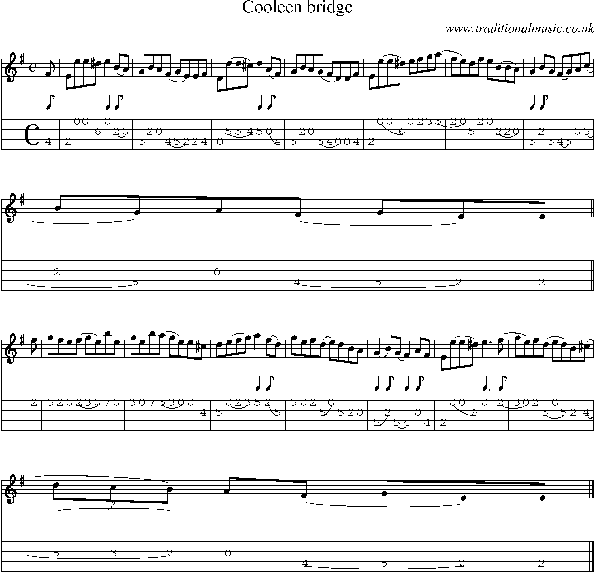 Music Score and Mandolin Tabs for Cooleen Bridge