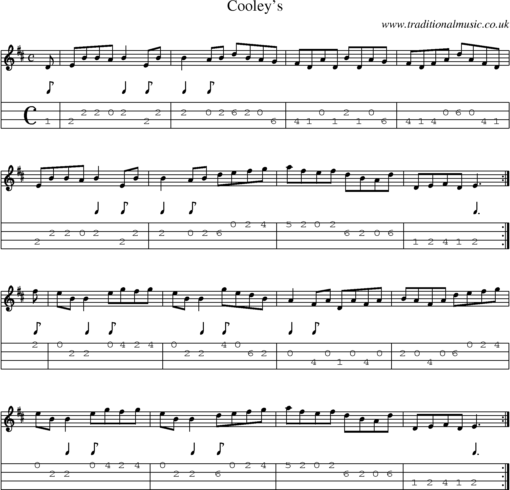 Music Score and Mandolin Tabs for Cooleys