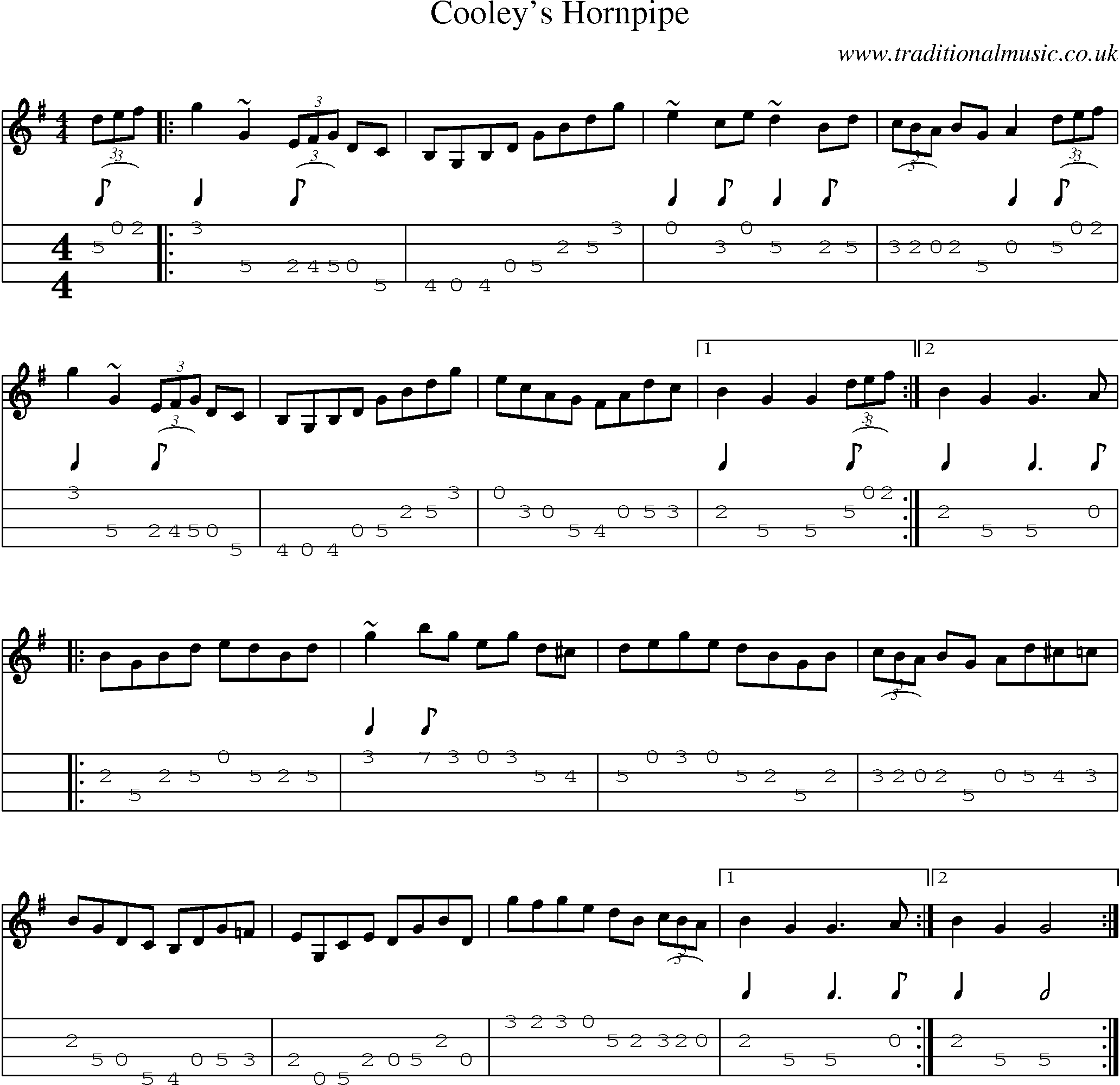 Music Score and Mandolin Tabs for Cooleys Hornpipe