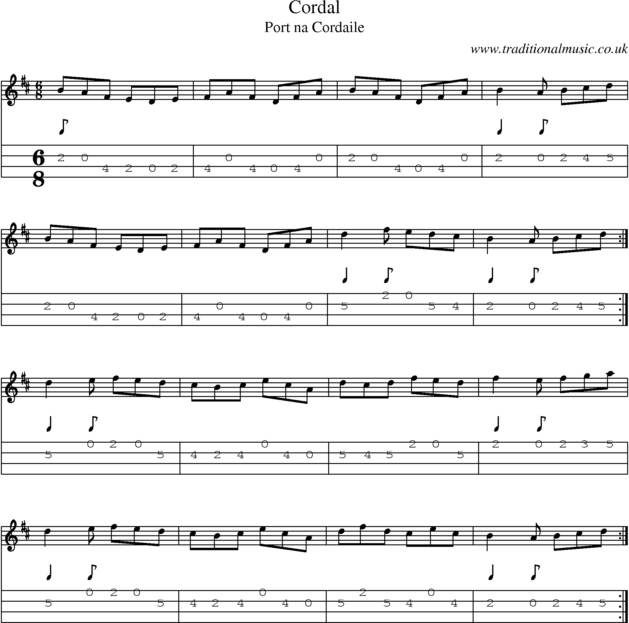 Music Score and Mandolin Tabs for Cordal
