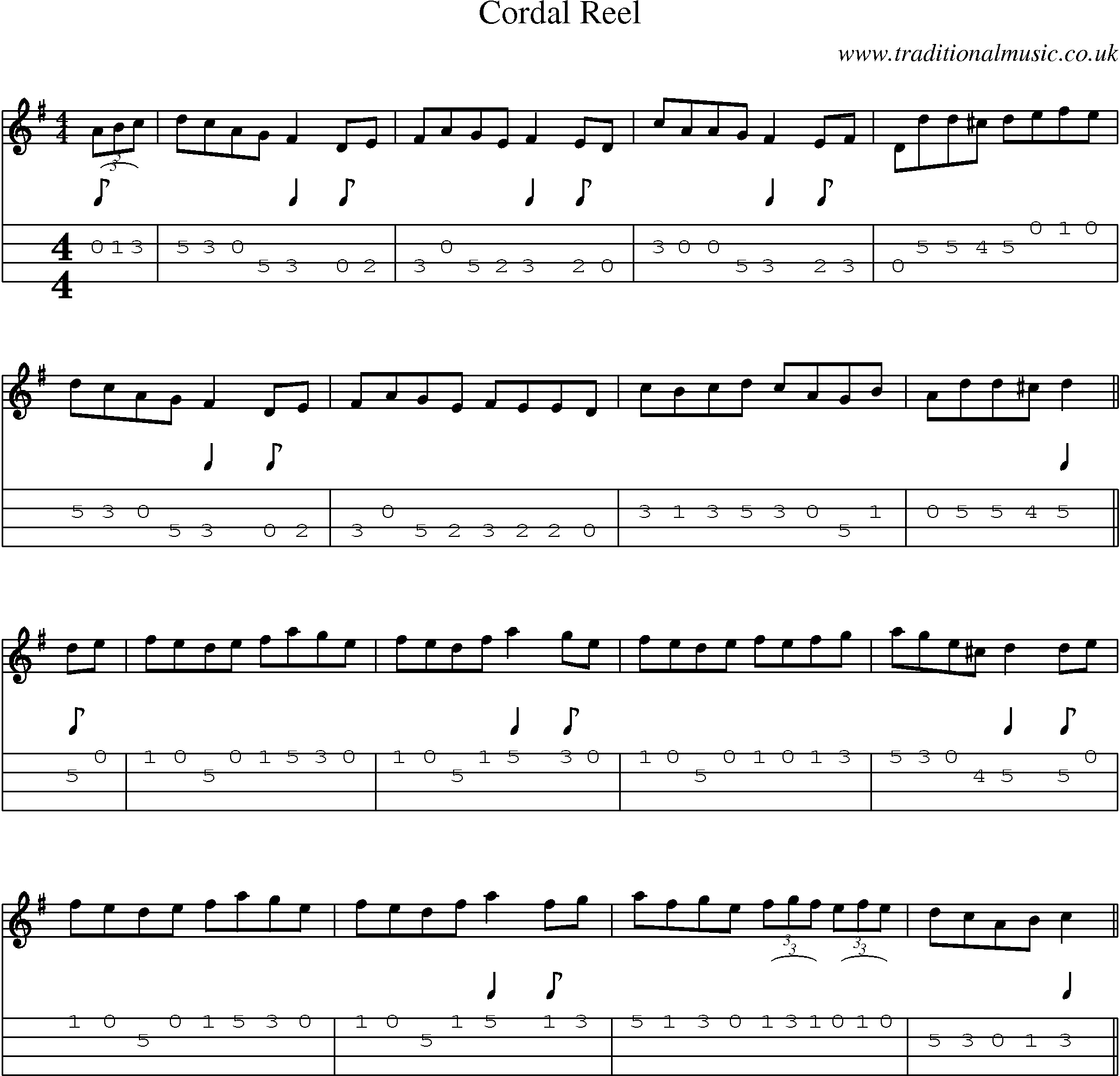 Music Score and Mandolin Tabs for Cordal Reel