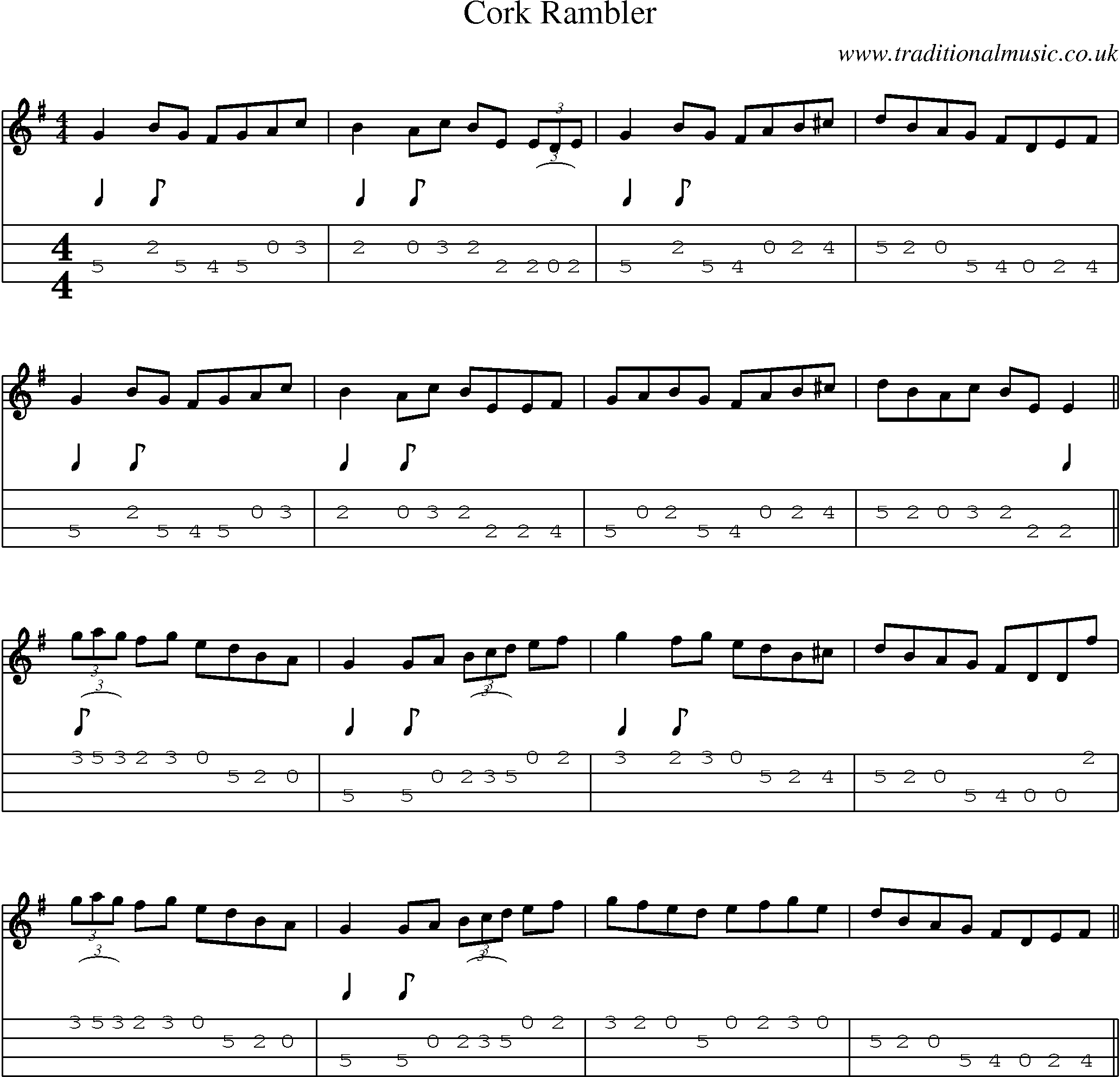 Music Score and Mandolin Tabs for Cork Rambler