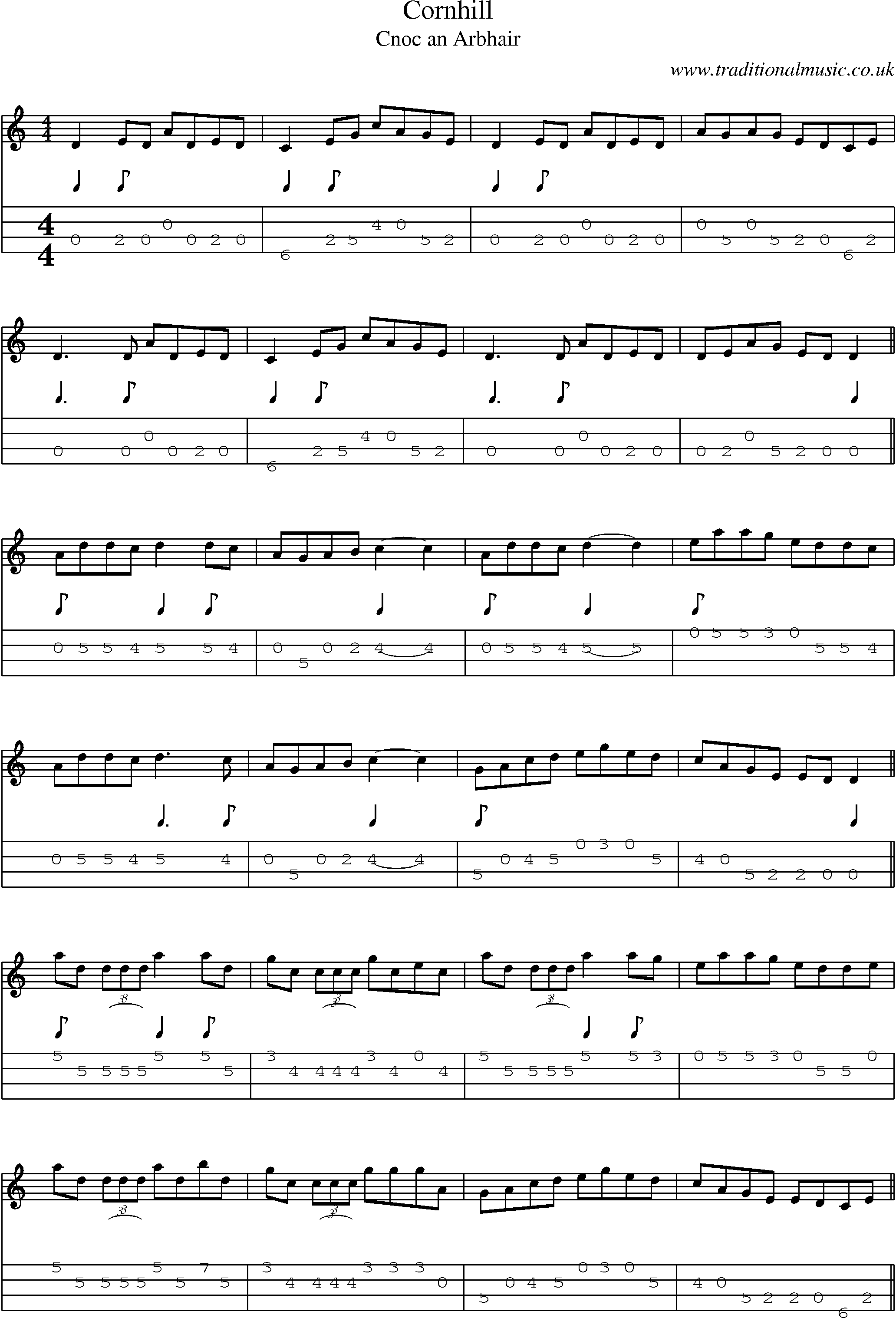 Music Score and Mandolin Tabs for Cornhill