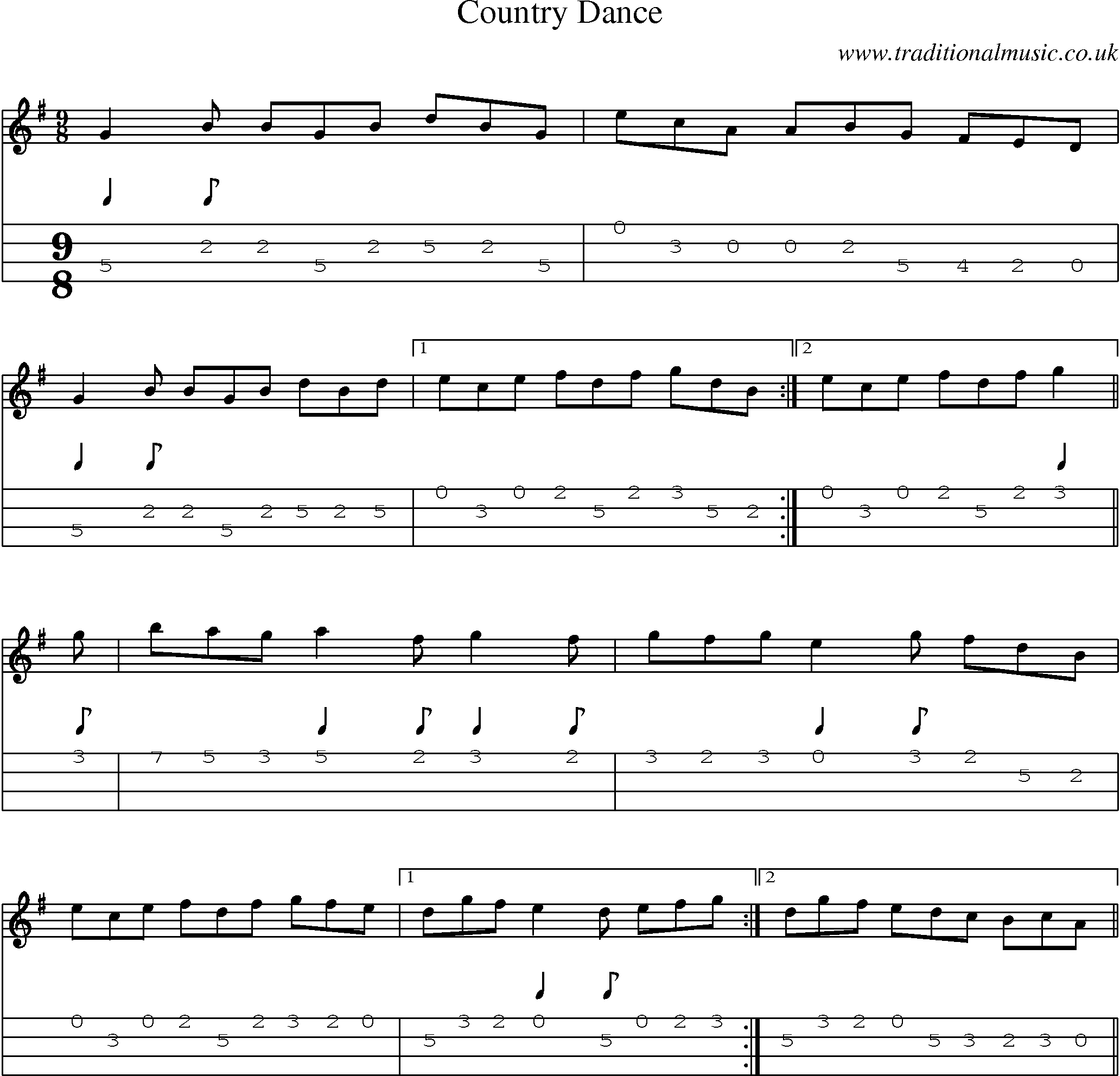Music Score and Mandolin Tabs for Country Dance