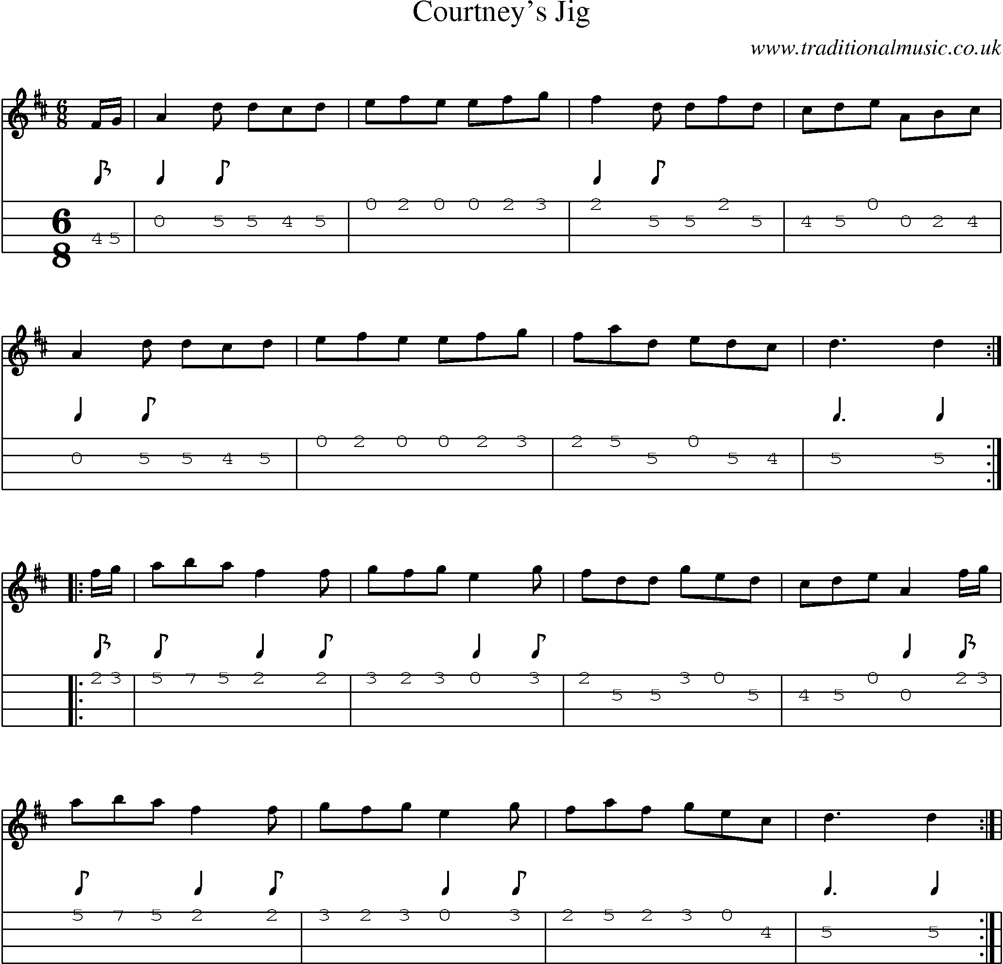 Music Score and Mandolin Tabs for Courtneys Jig