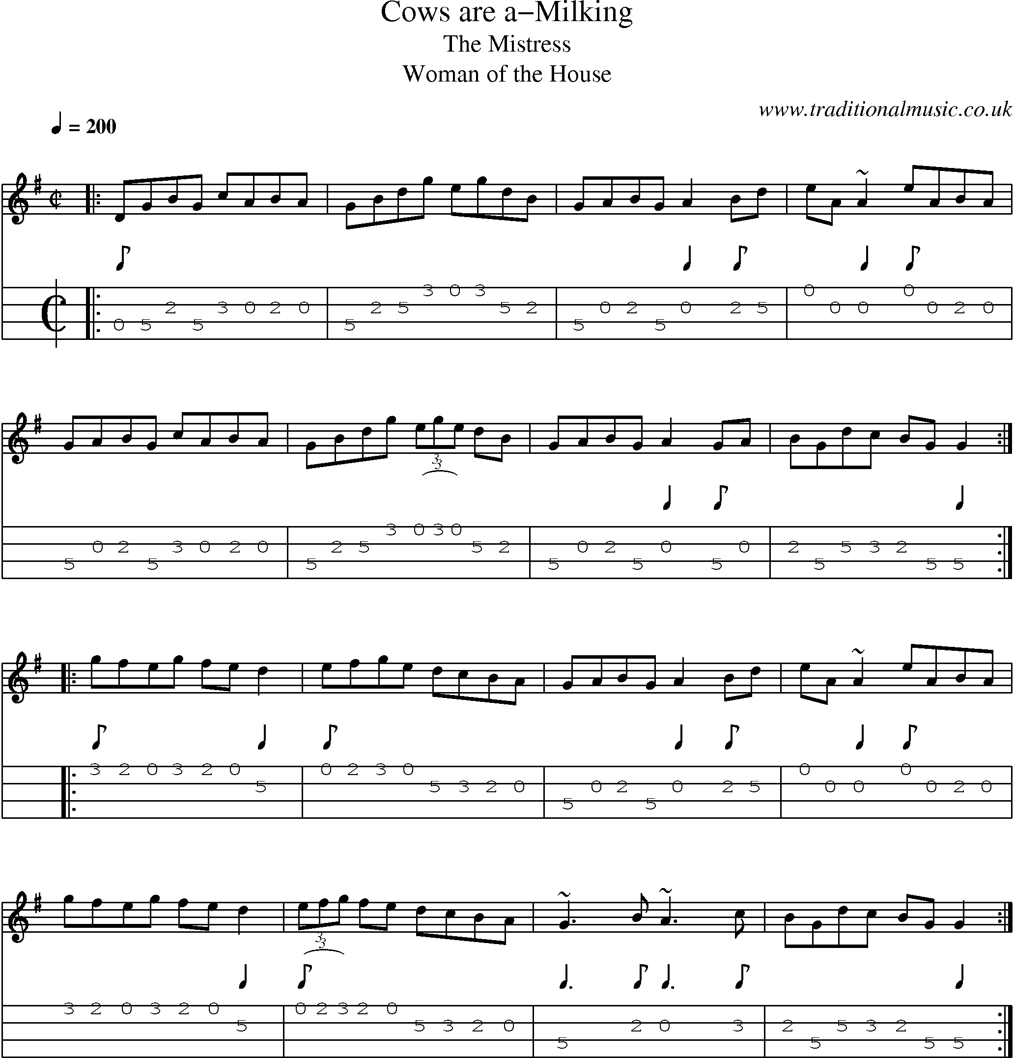 Music Score and Mandolin Tabs for Cows Are Amilking