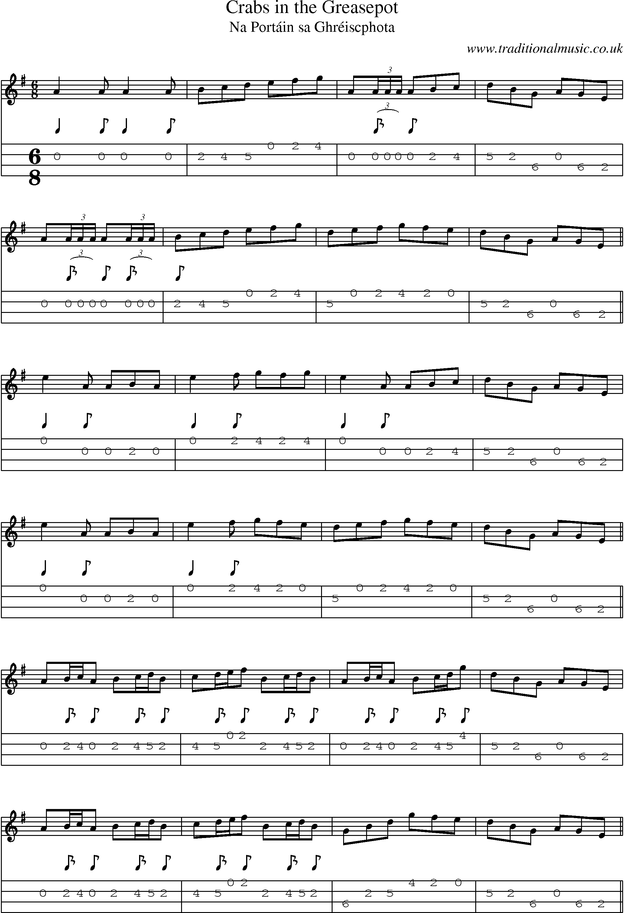 Music Score and Mandolin Tabs for Crabs In Greasepot