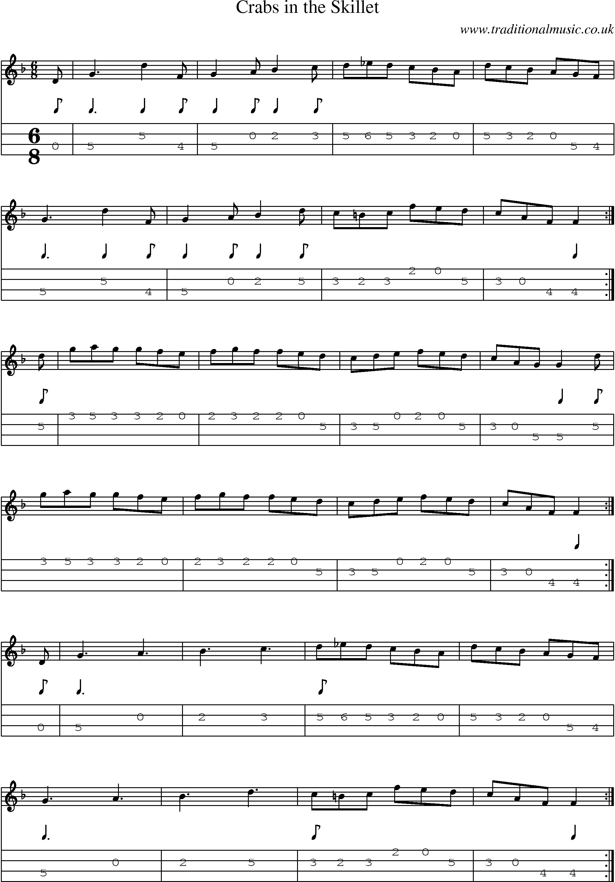 Music Score and Mandolin Tabs for Crabs In Skillet