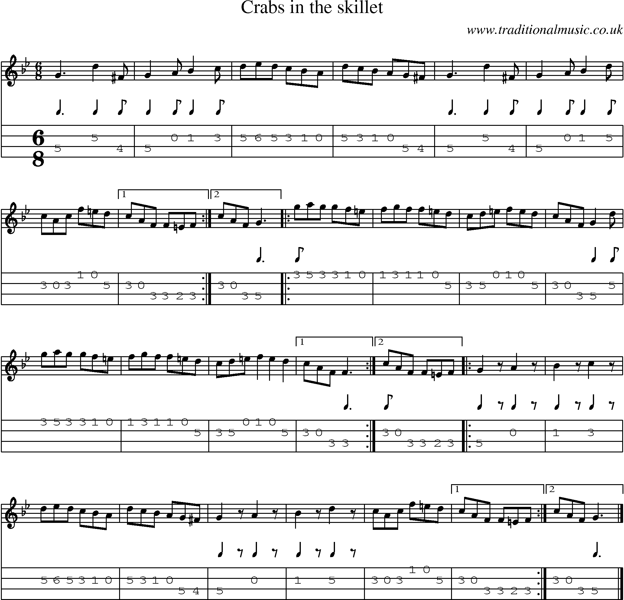 Music Score and Mandolin Tabs for Crabs In The Skillet