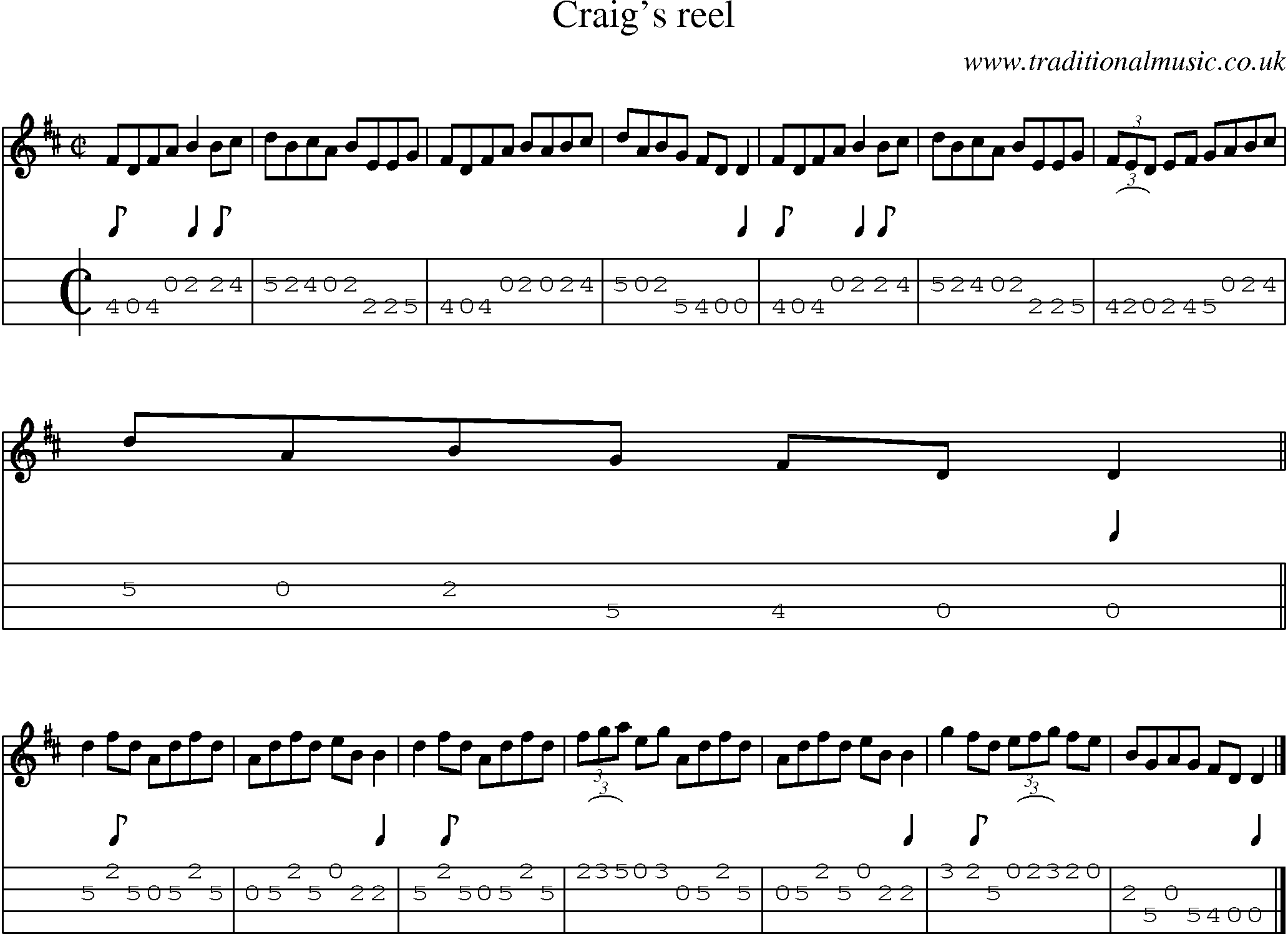 Music Score and Mandolin Tabs for Craigs Reel