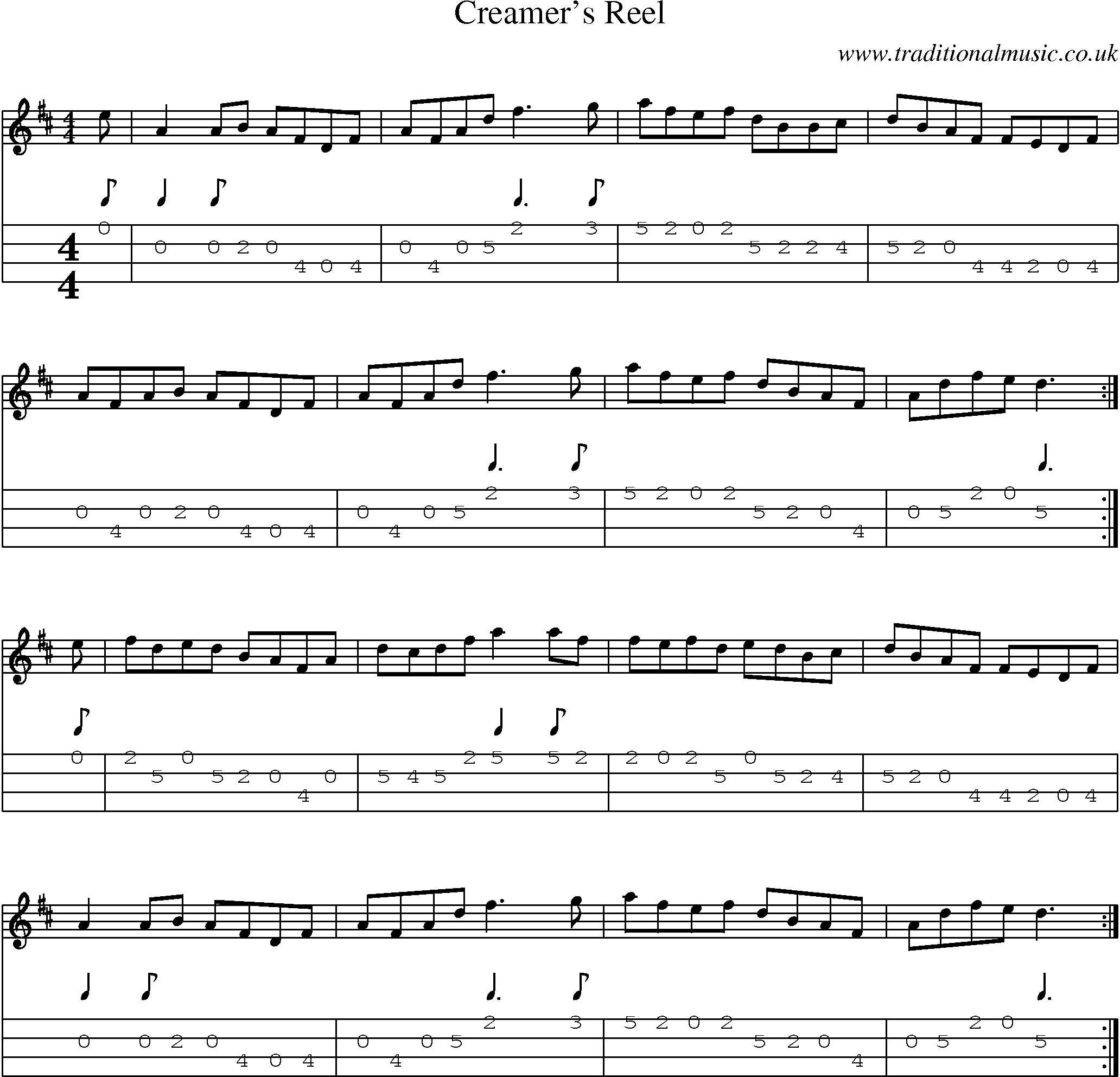 Music Score and Mandolin Tabs for Creamers Reel